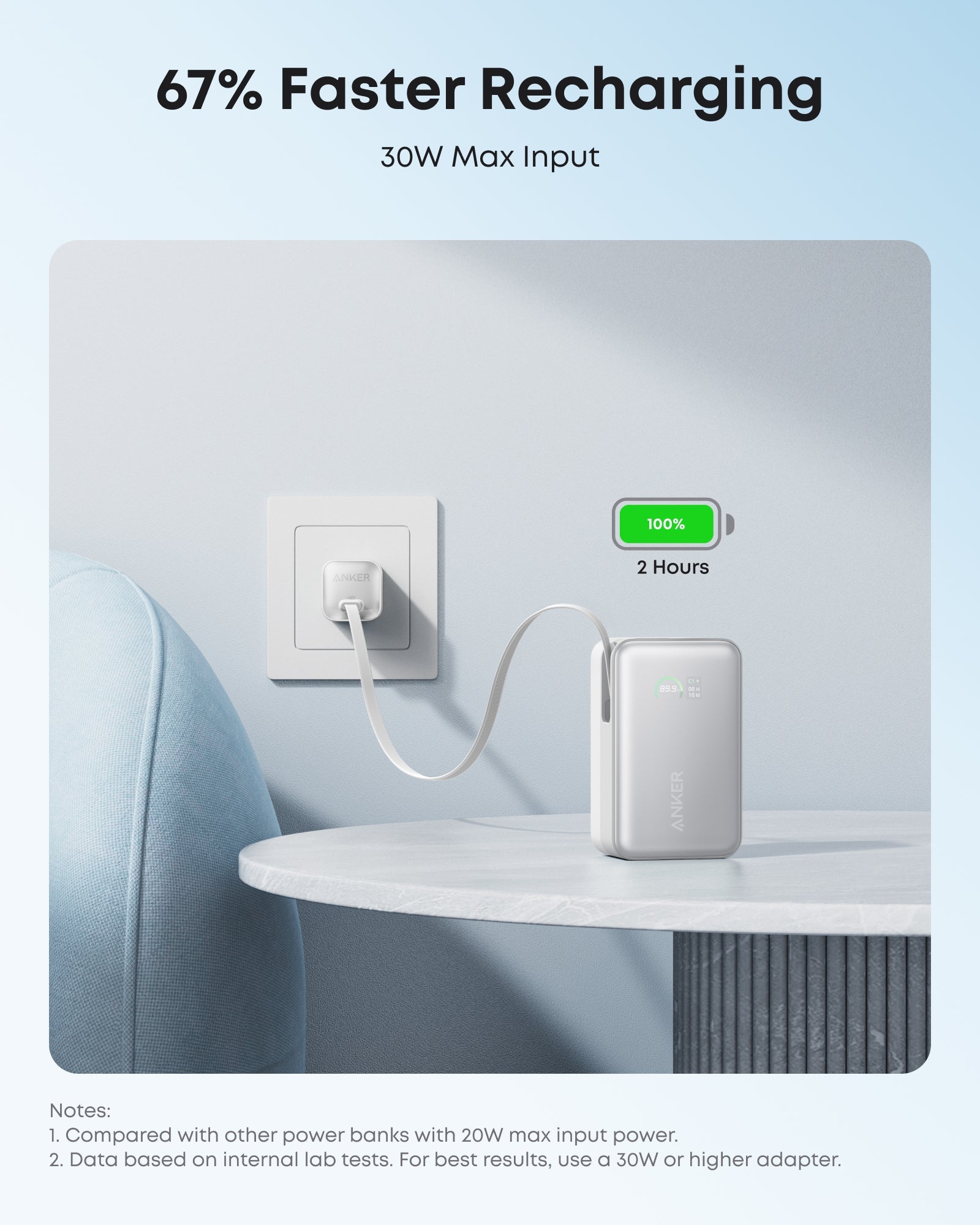 Anker Nano Power Bank (10K, 45W, Built-In Retractable USB-C Cable) - We The Collective