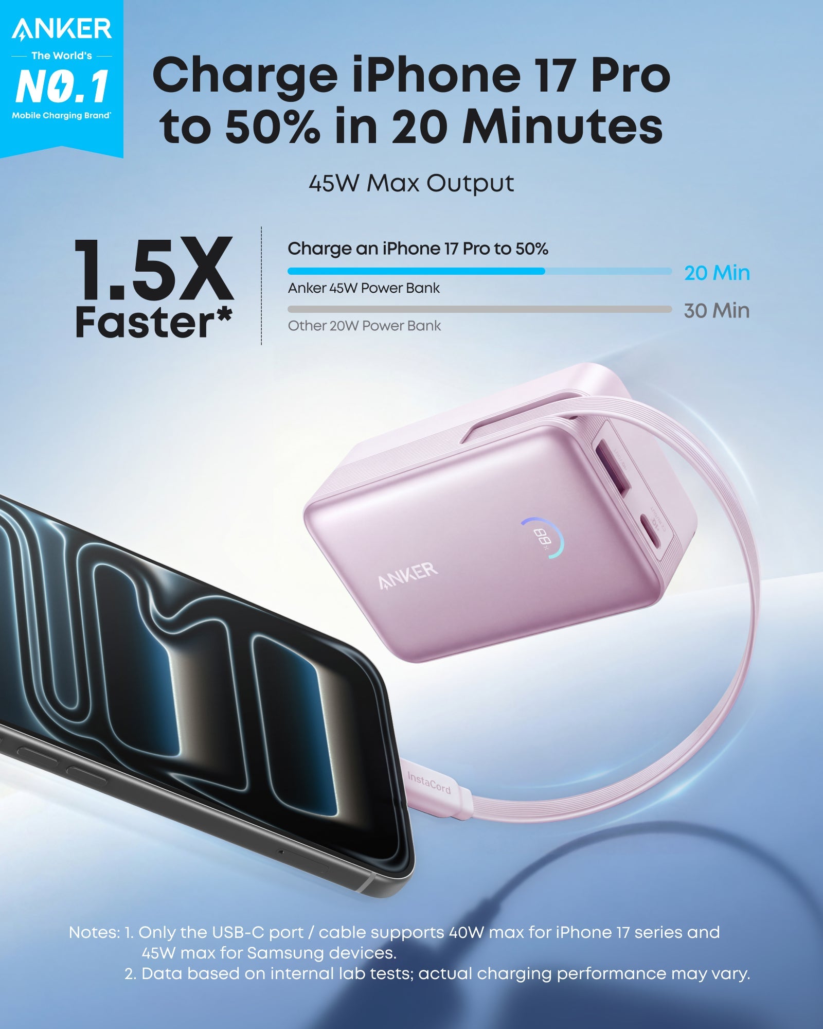 Anker Nano Power Bank (10K, 45W, Built-In Retractable USB-C Cable) - We The Collective