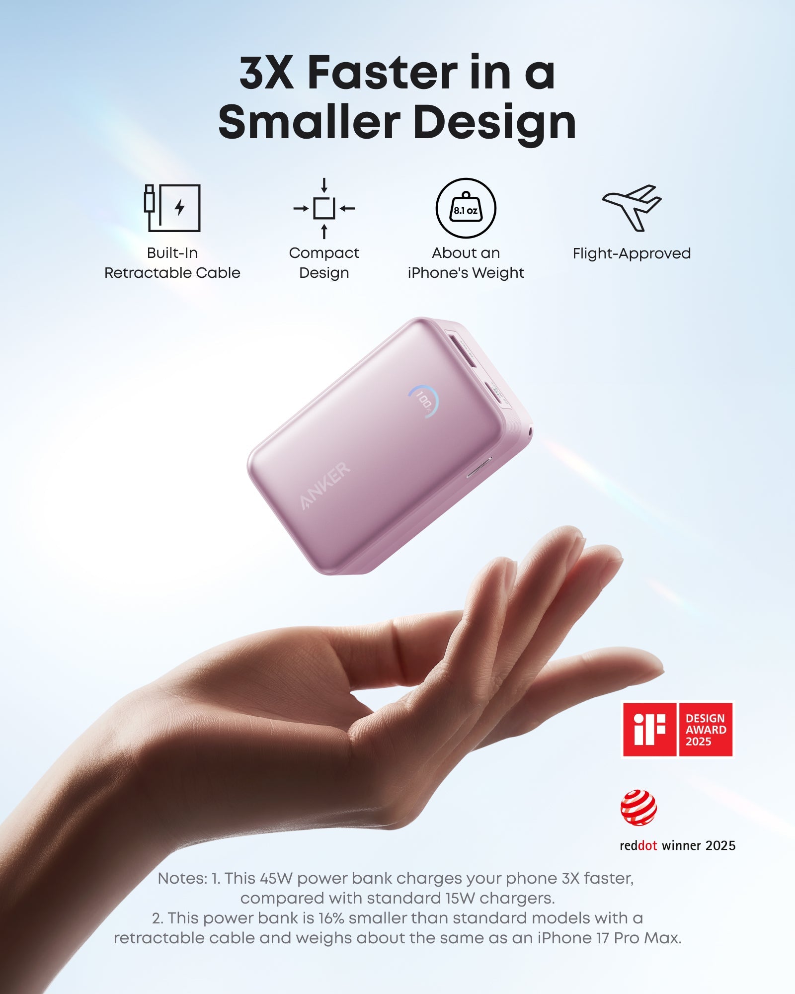 Anker Nano Power Bank (10K, 45W, Built-In Retractable USB-C Cable) - We The Collective