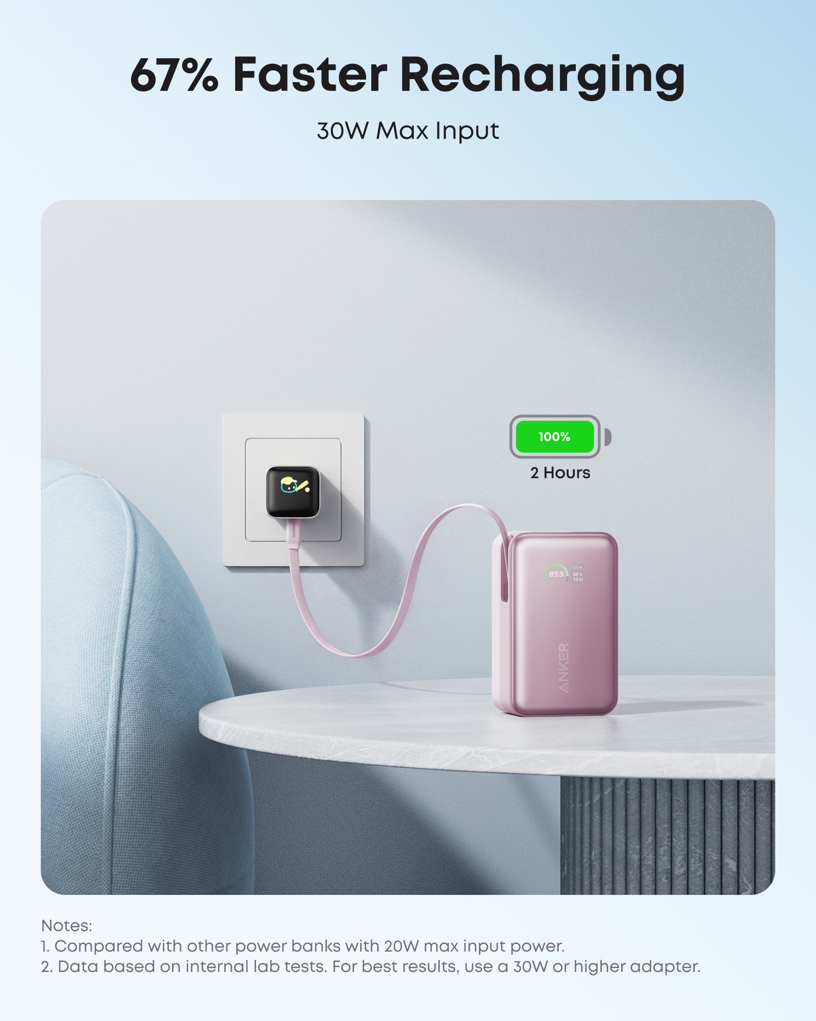Anker Nano Power Bank (10K, 45W, Built-In Retractable USB-C Cable) - We The Collective