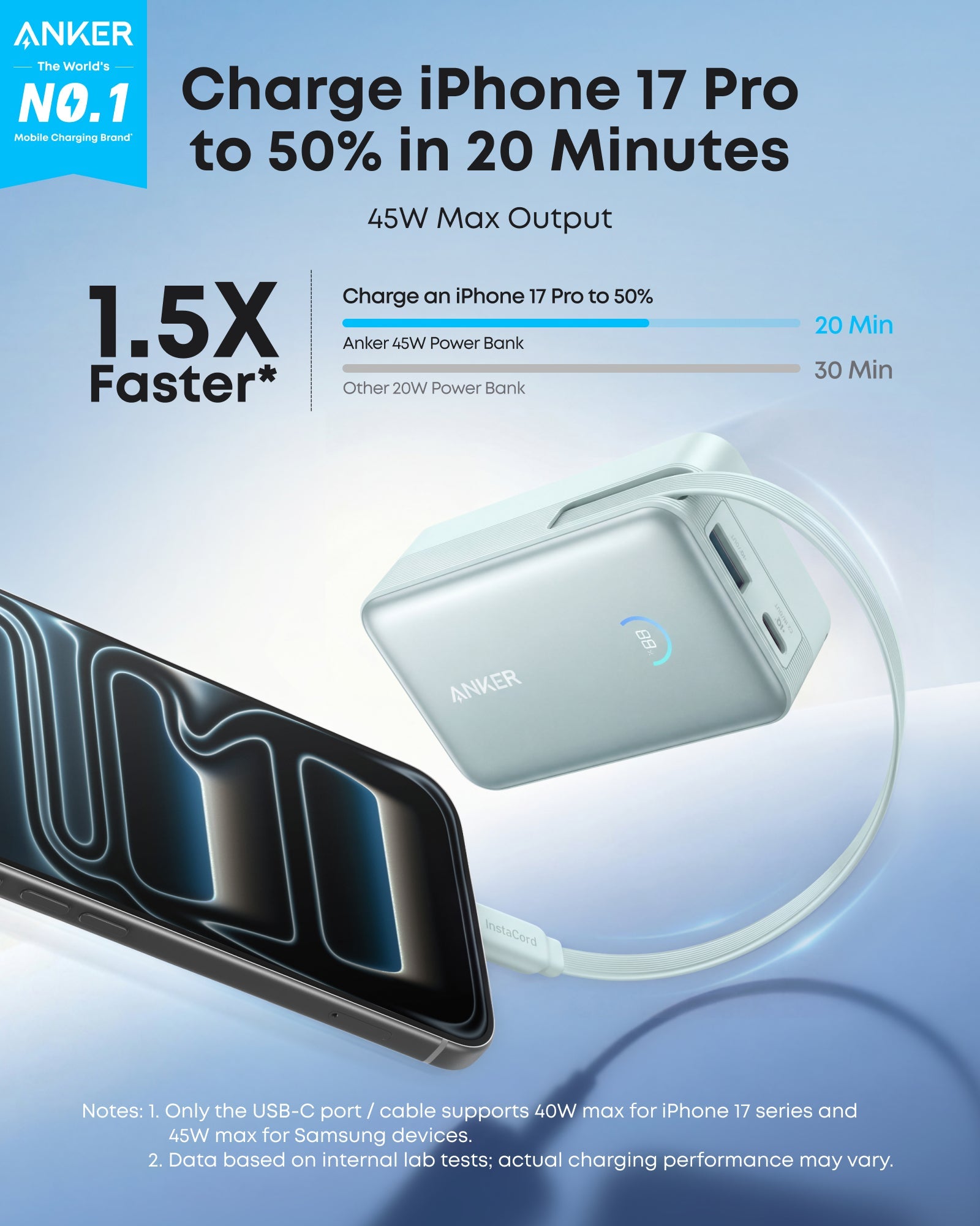 Anker Nano Power Bank (10K, 45W, Built-In Retractable USB-C Cable) - We The Collective