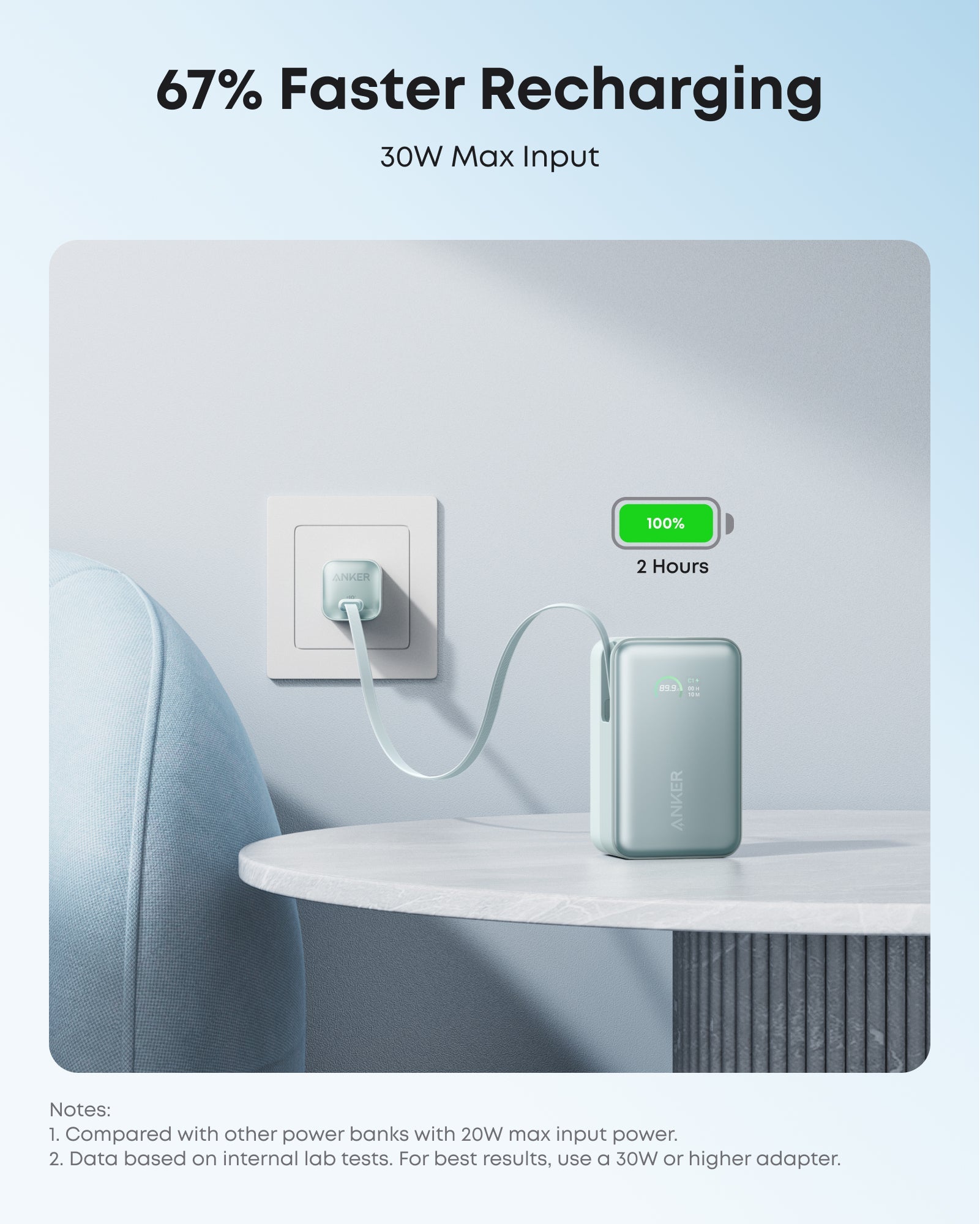 Anker Nano Power Bank (10K, 45W, Built-In Retractable USB-C Cable) - We The Collective