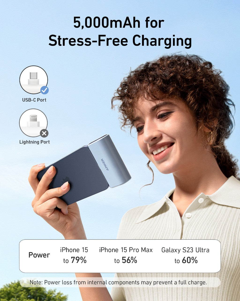 Anker Nano Power Bank (22.5W, Built-In USB-C Connector) - We The Collective