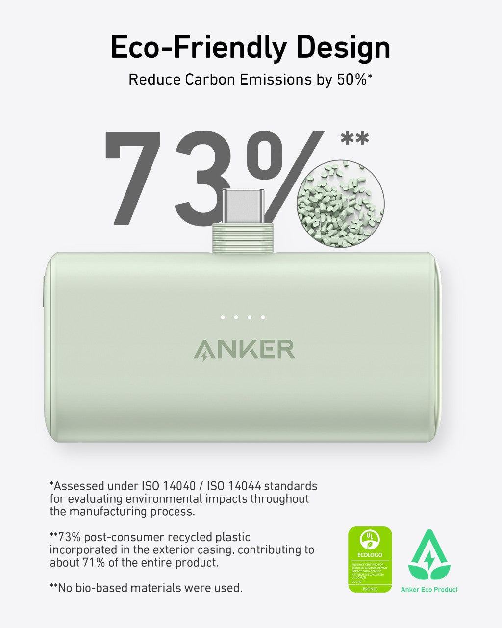 Anker Nano Power Bank (22.5W, Built-In USB-C Connector) - We The Collective