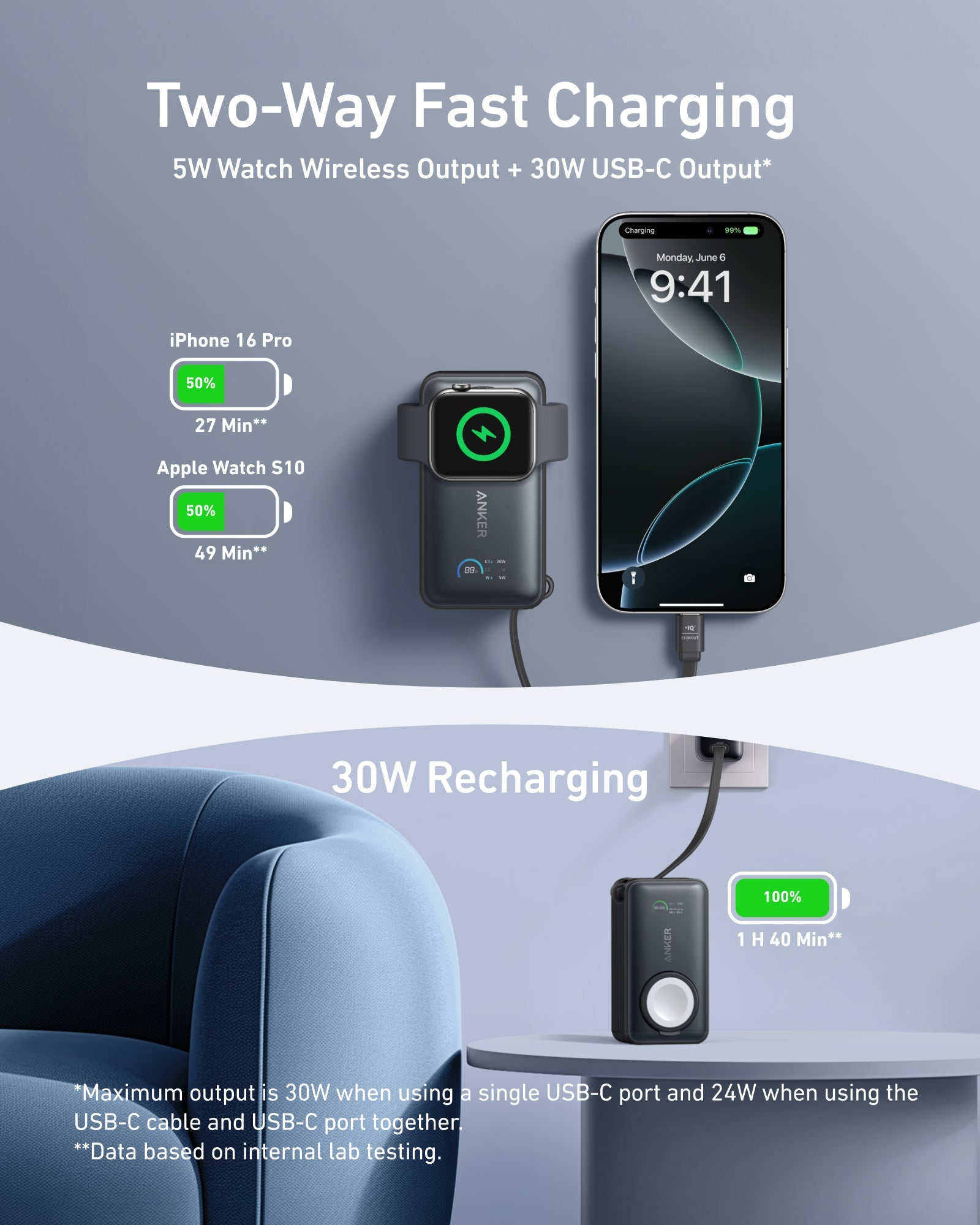 Anker MagGo Power Bank (10K, 35W, For Apple Watch) - We The Collective