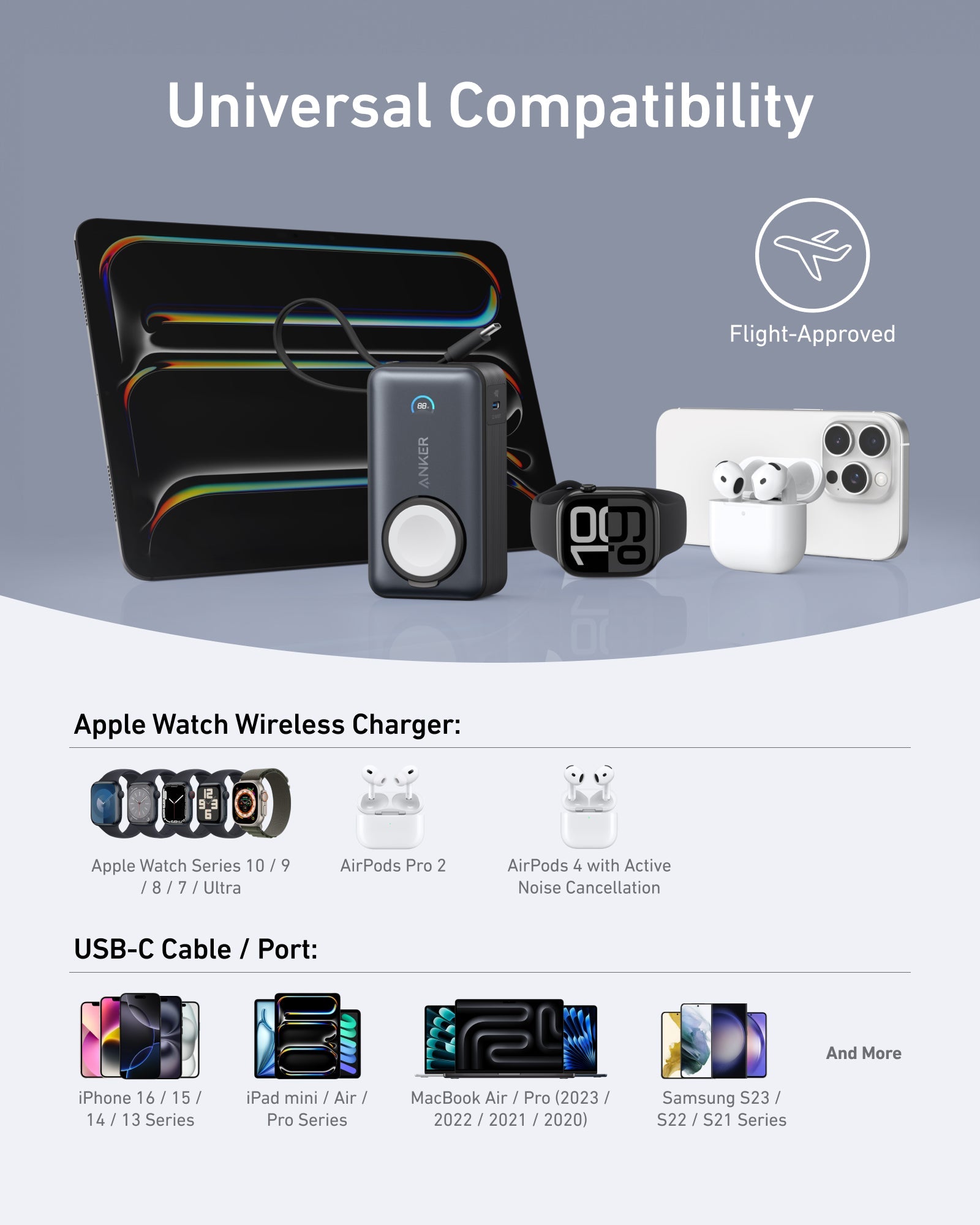Anker MagGo Power Bank (10K, 35W, For Apple Watch) - We The Collective