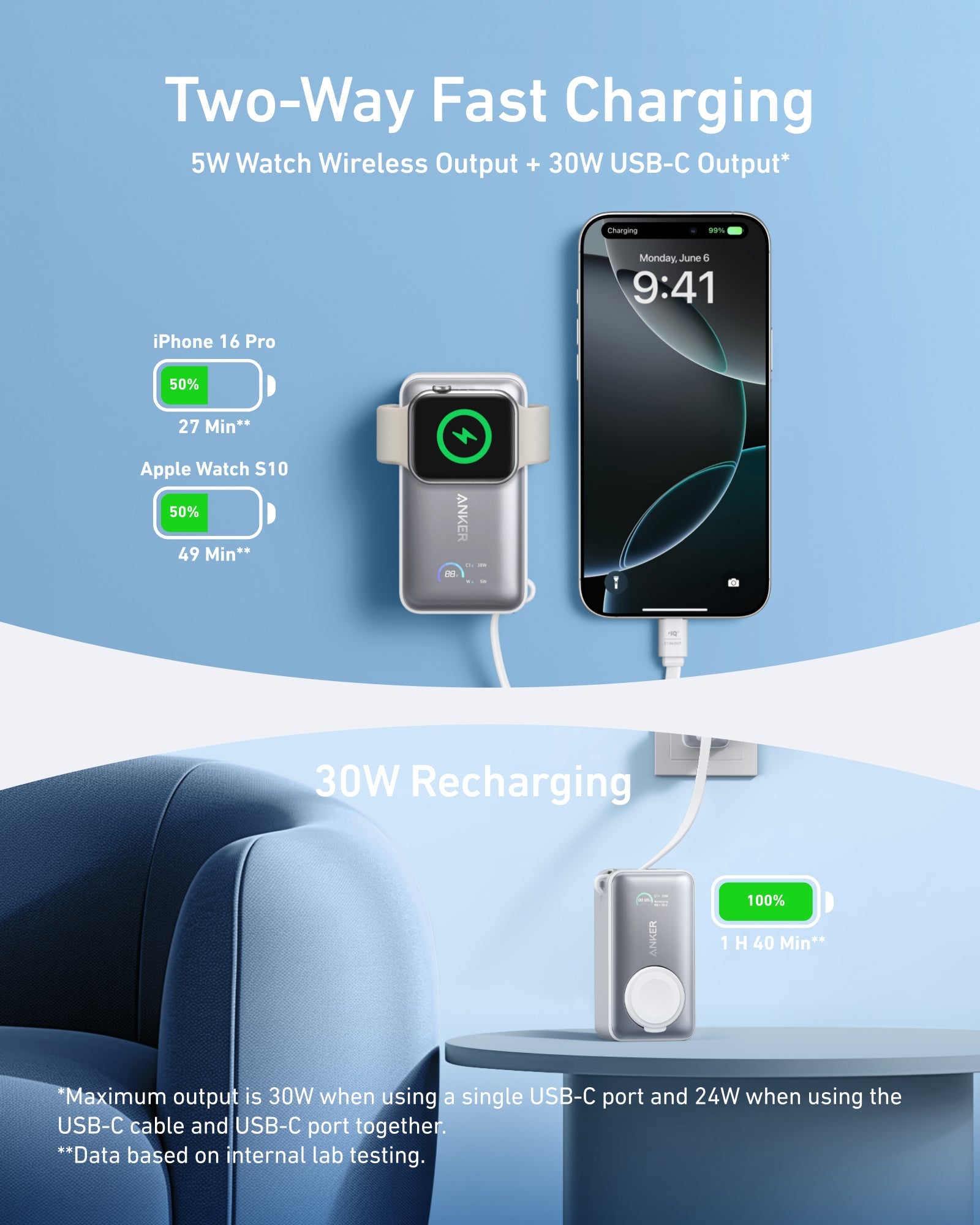 Anker MagGo 10K 35W power bank with magnetic charging for Apple Watch, compact portable design, and sleek black finish.