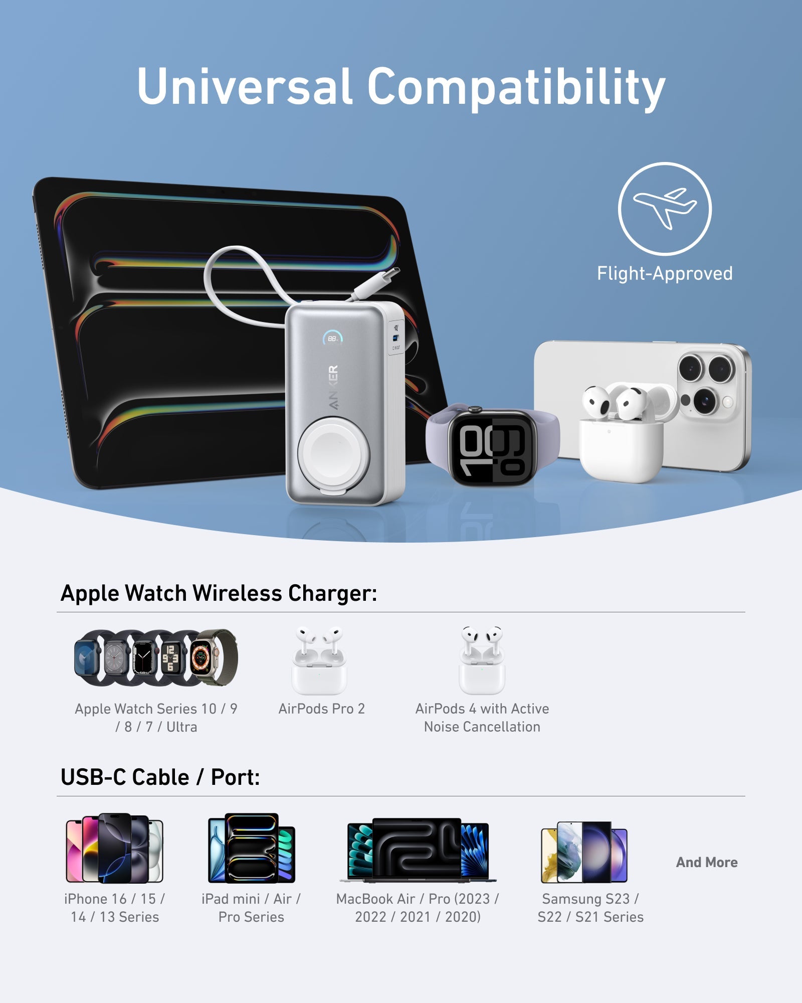 Anker MagGo 10K 35W power bank with Apple Watch charging capability, compact portable design, and LED indicator.