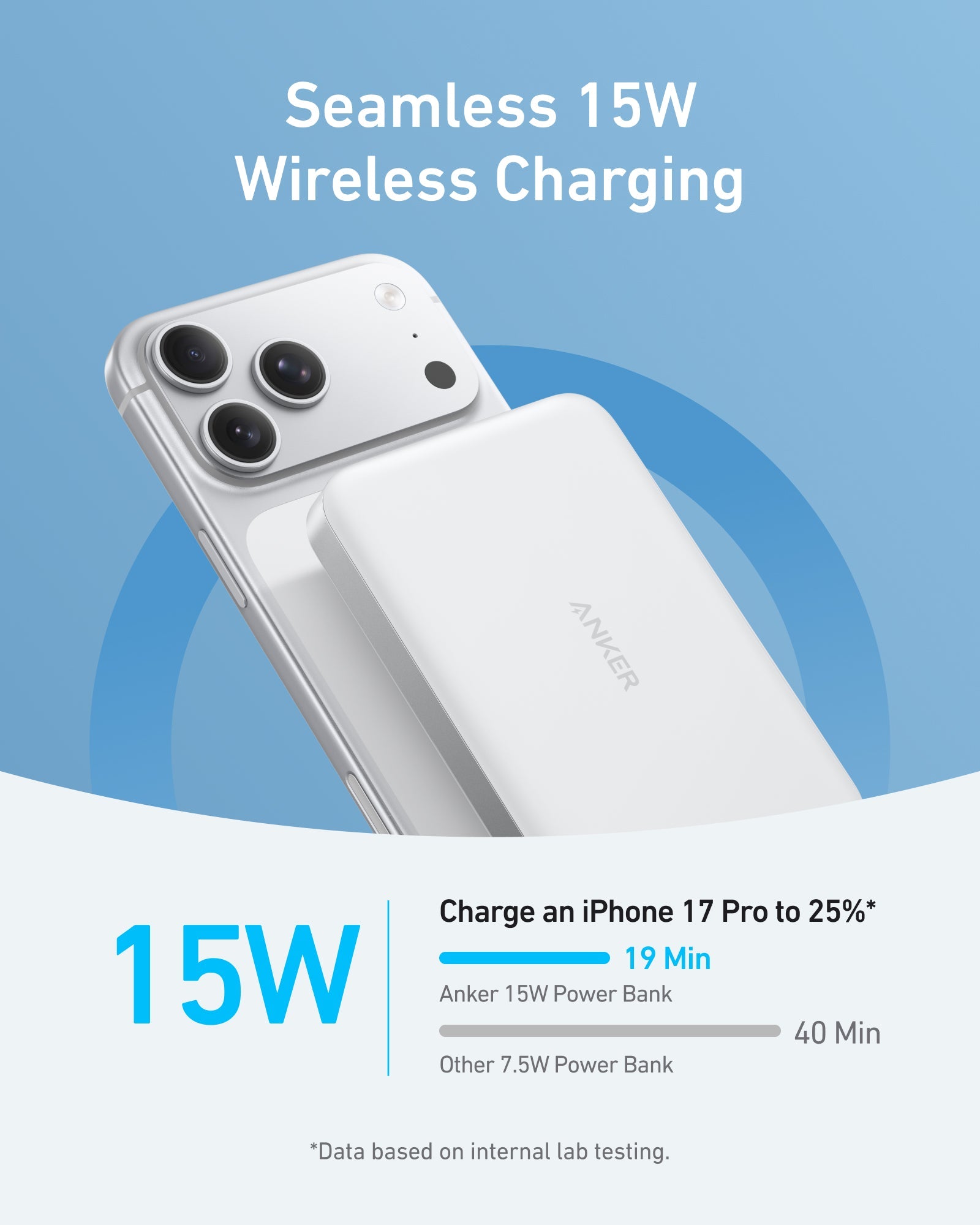 Anker MagGo Power Bank (10K, Slim) - We The Collective