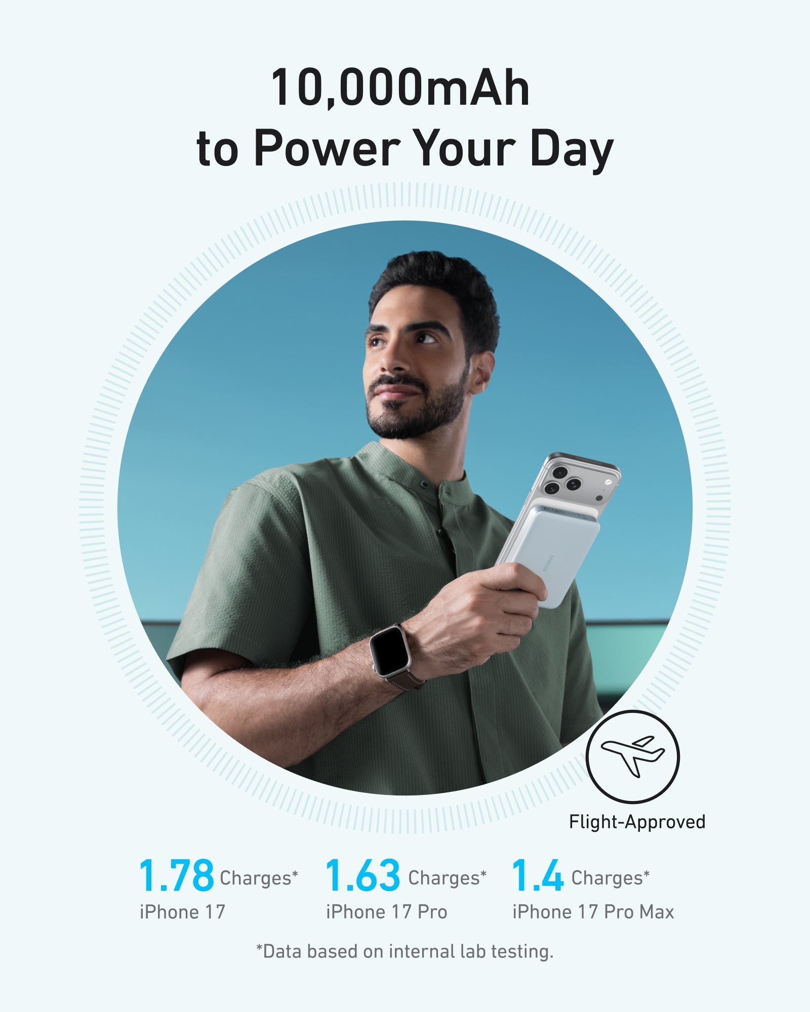 Anker MagGo Power Bank (10K, Slim) - We The Collective