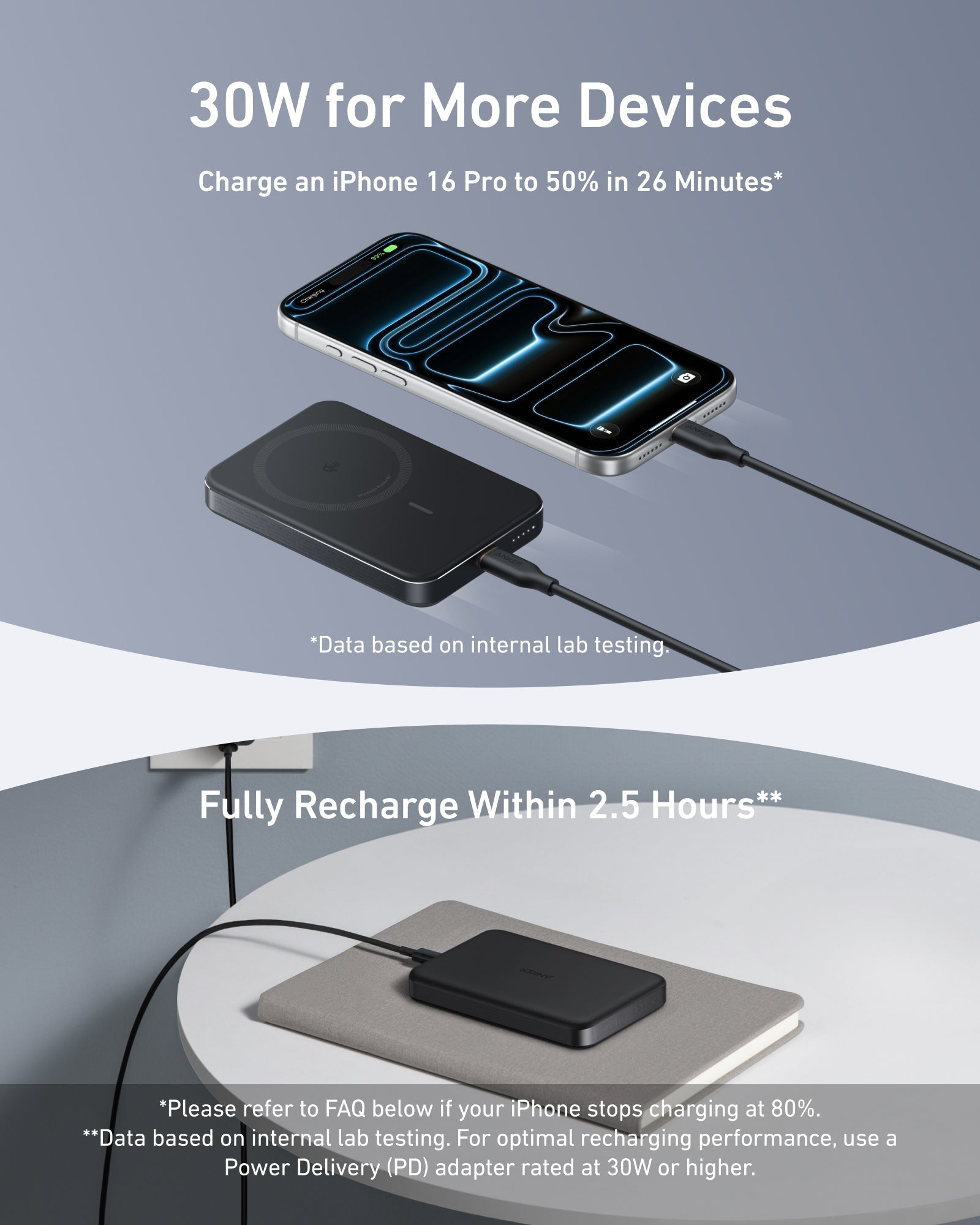 Anker MagGo Power Bank (10K, Slim) - We The Collective