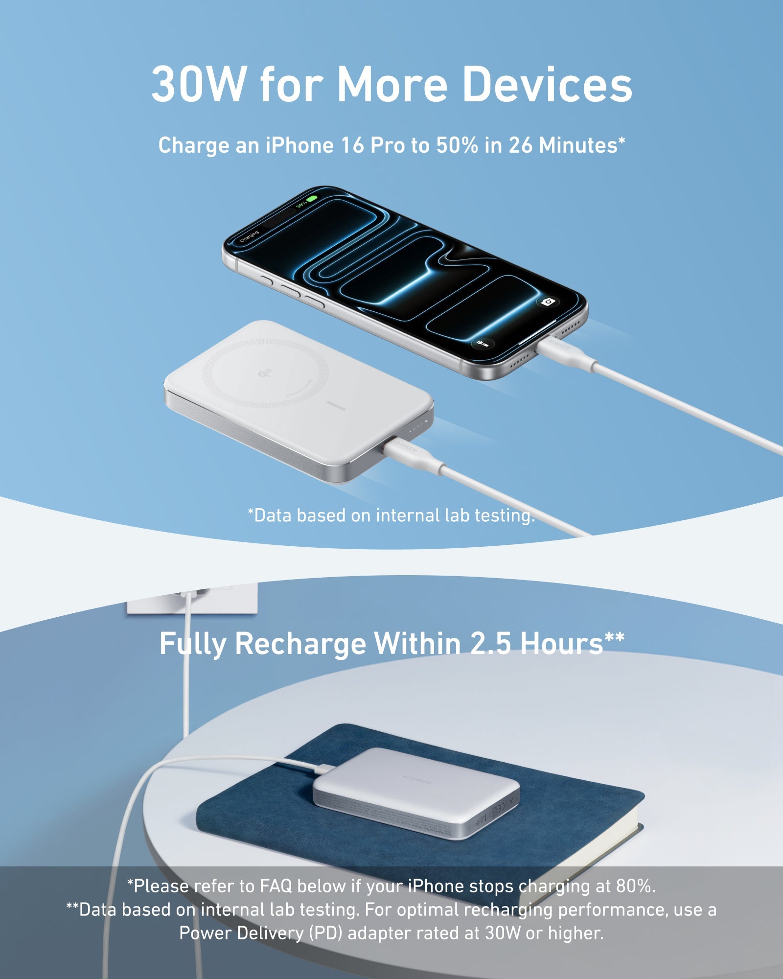 Anker MagGo Power Bank (10K, Slim) - We The Collective