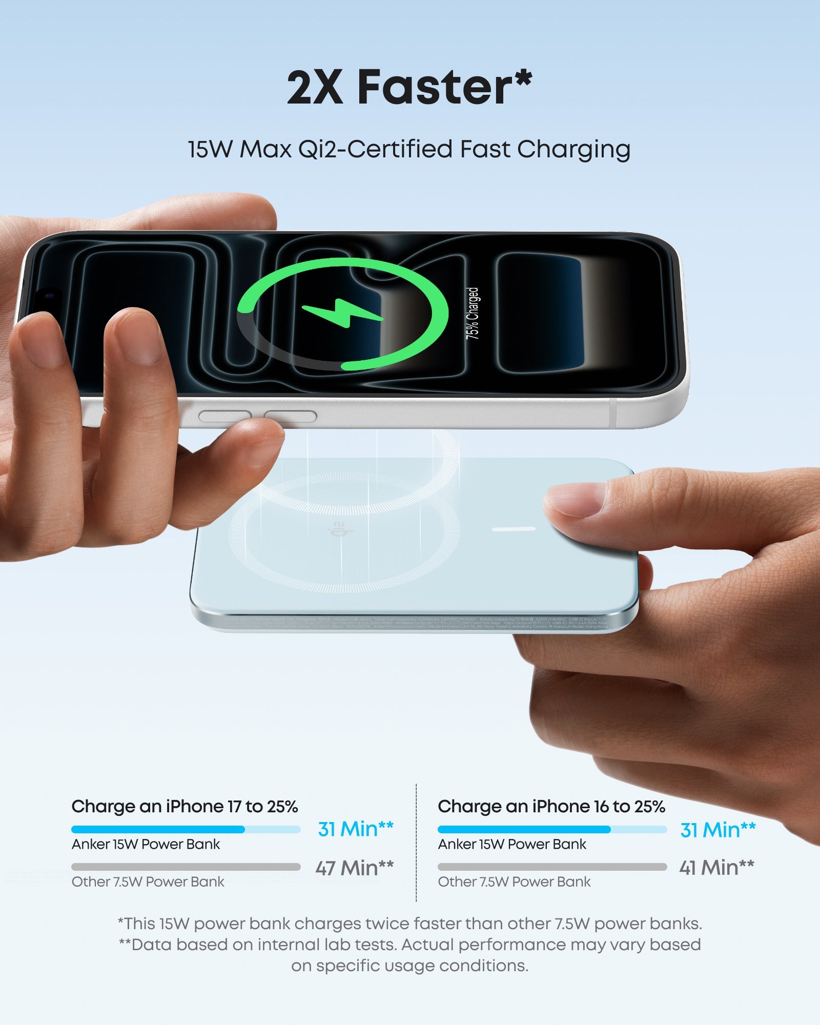 Anker Nano Power Bank (5K, MagGo, Slim) - OVERLANDERS Outfitter