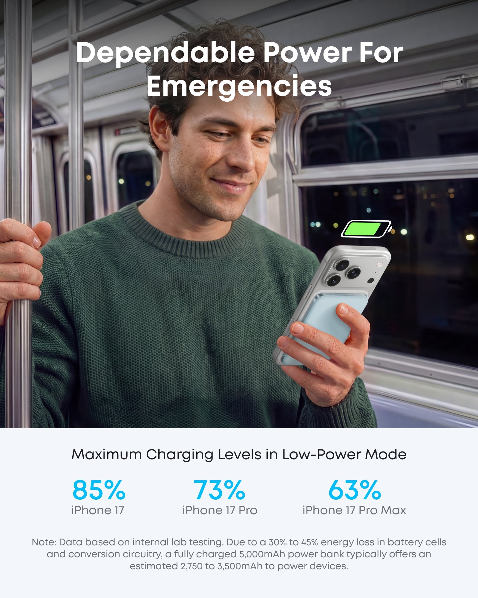 Anker Nano Power Bank (5K, MagGo, Slim) - OVERLANDERS Outfitter