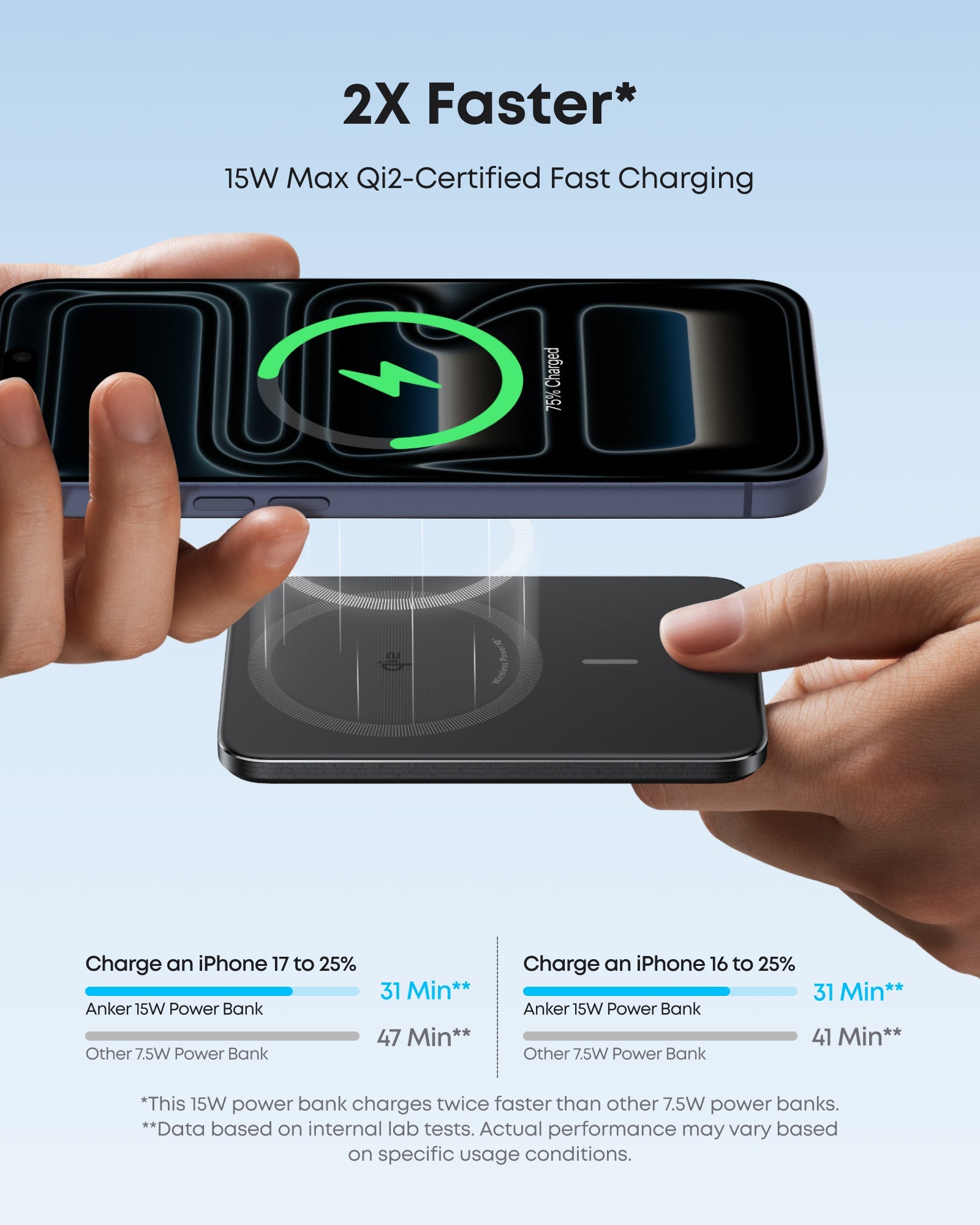 Anker Nano Power Bank 5K with MagGo and slim design, showing its compact size and sleek exterior in a natural setting.
