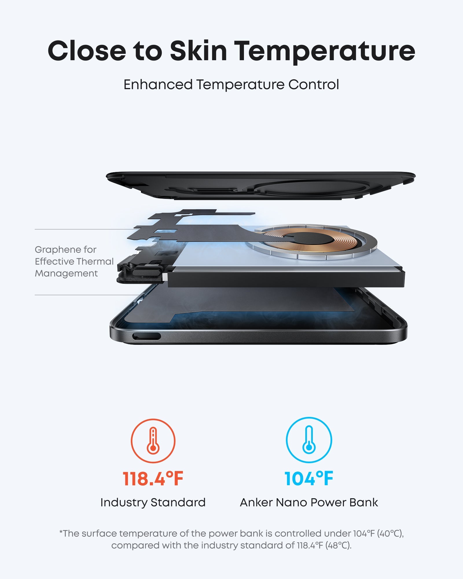Anker Nano 5K MagGo slim portable power bank with USB-C charging and sleek design, shown from the front.