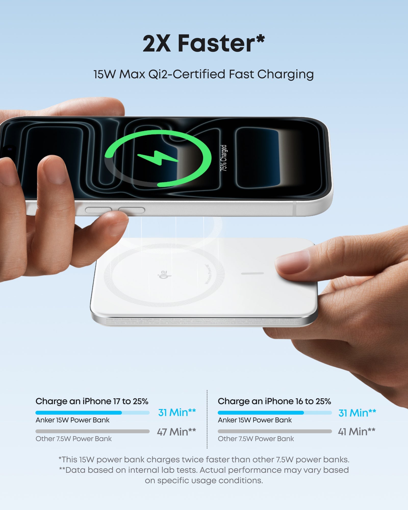 Anker Nano Power Bank 5K with MagGo slim design and portable size, shown in black with USB-C port and LED indicator.