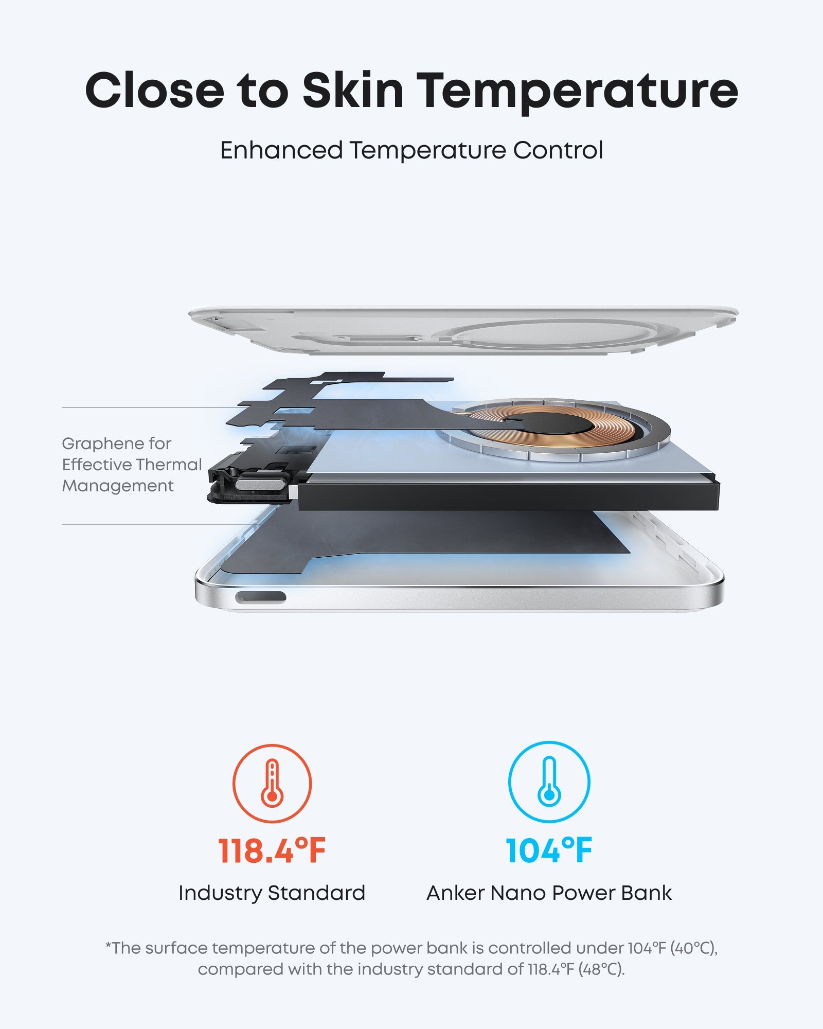 Anker Nano 5K MagGo slim power bank with USB-C port, compact design, and sleek black finish.
