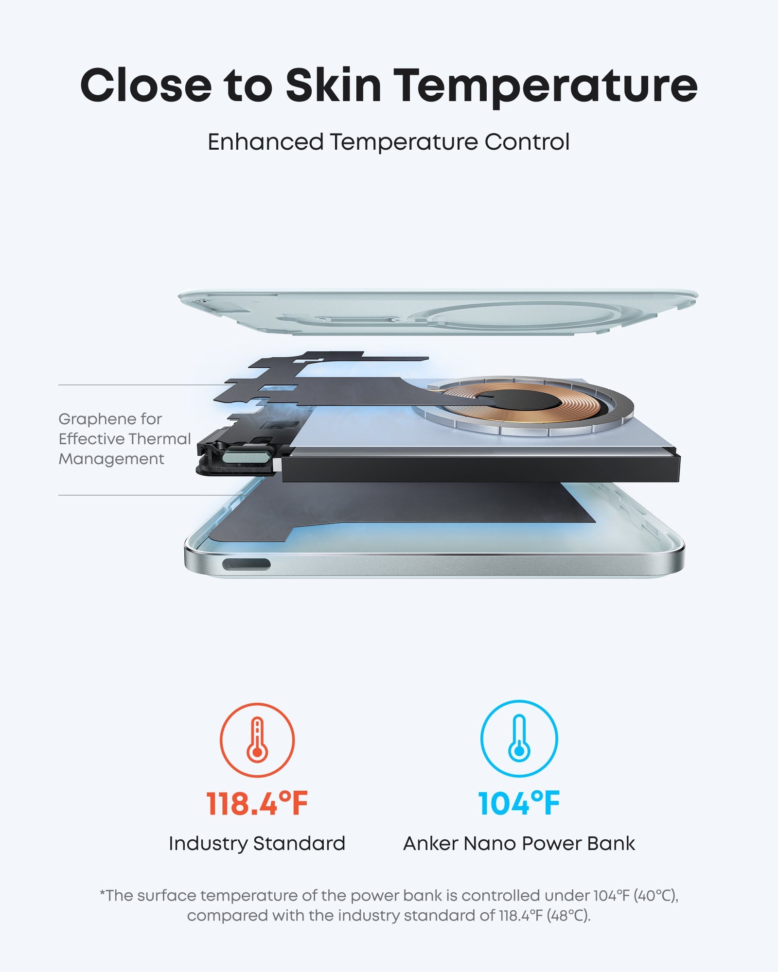 Anker Nano 5K power bank with MagGo, slim design, compact portable charger for smartphones and devices.