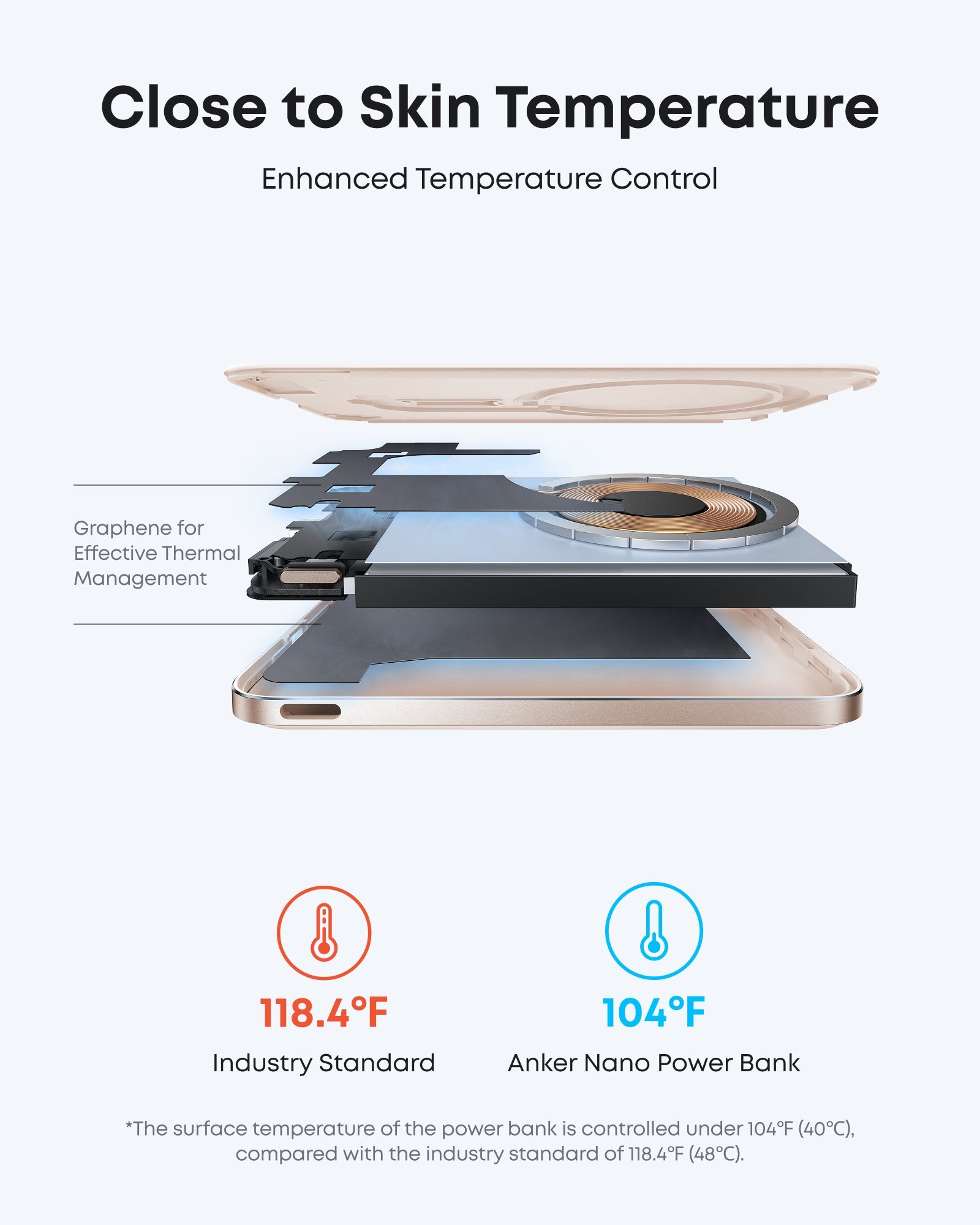 Anker Nano 5K MagGo slim power bank with USB-C port and sleek design, portable charging device for smartphones and gadgets
