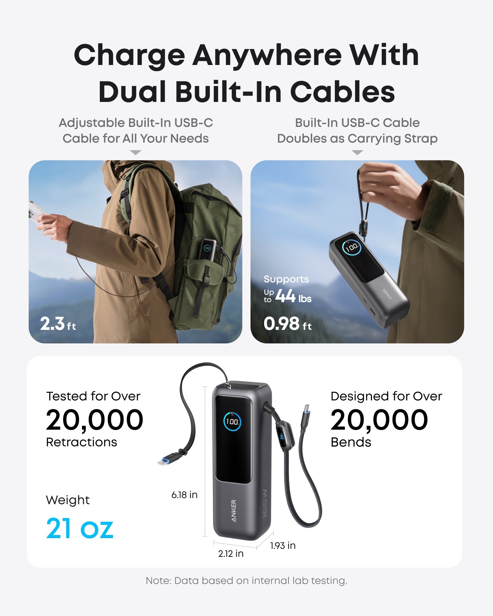 Anker 25,000mAh laptop power bank with 165W output, built-in retractable USB-C and USB-A cables, portable charging device.