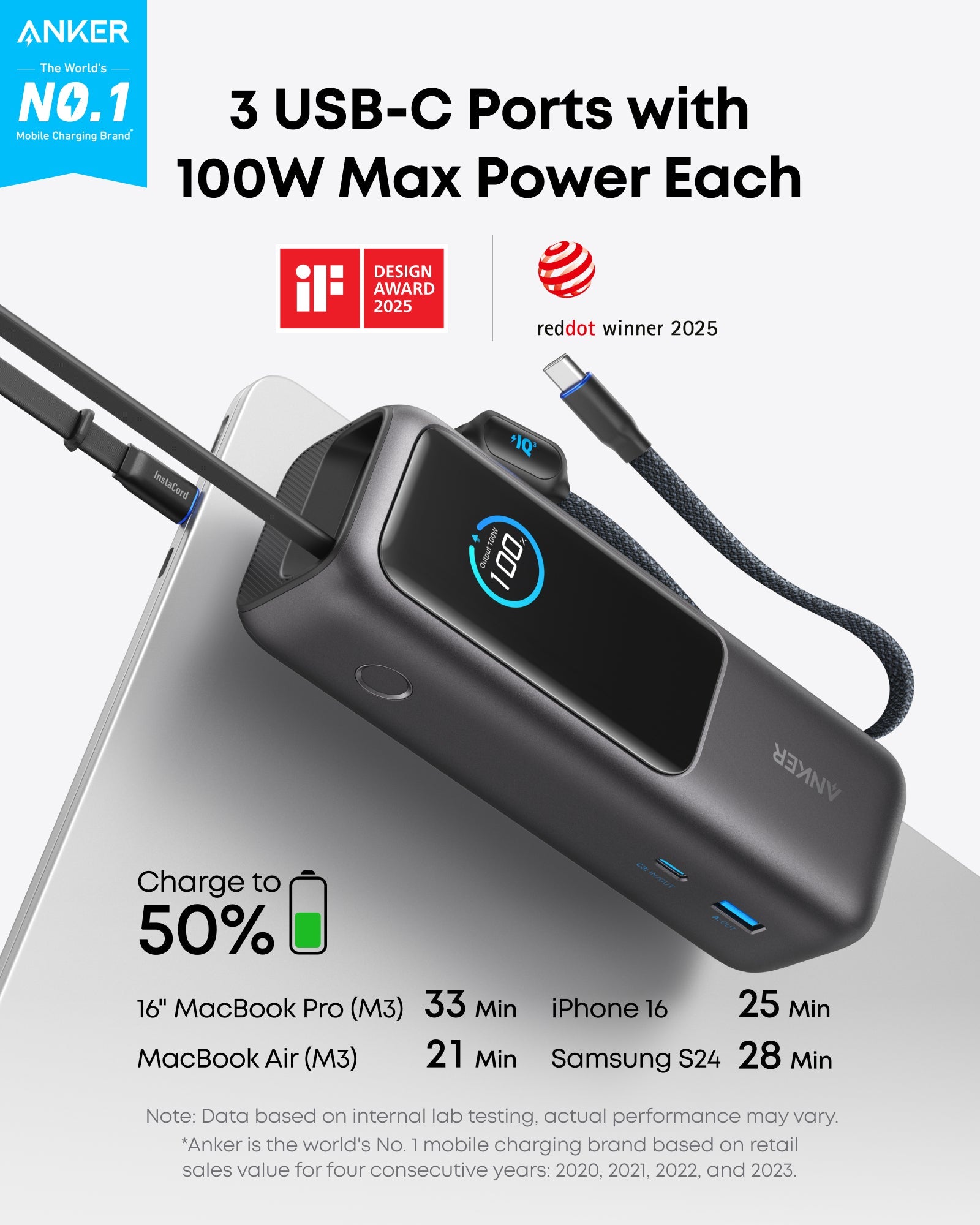 Anker 25K 165W laptop power bank with built-in retractable cables for portable charging and power supply.