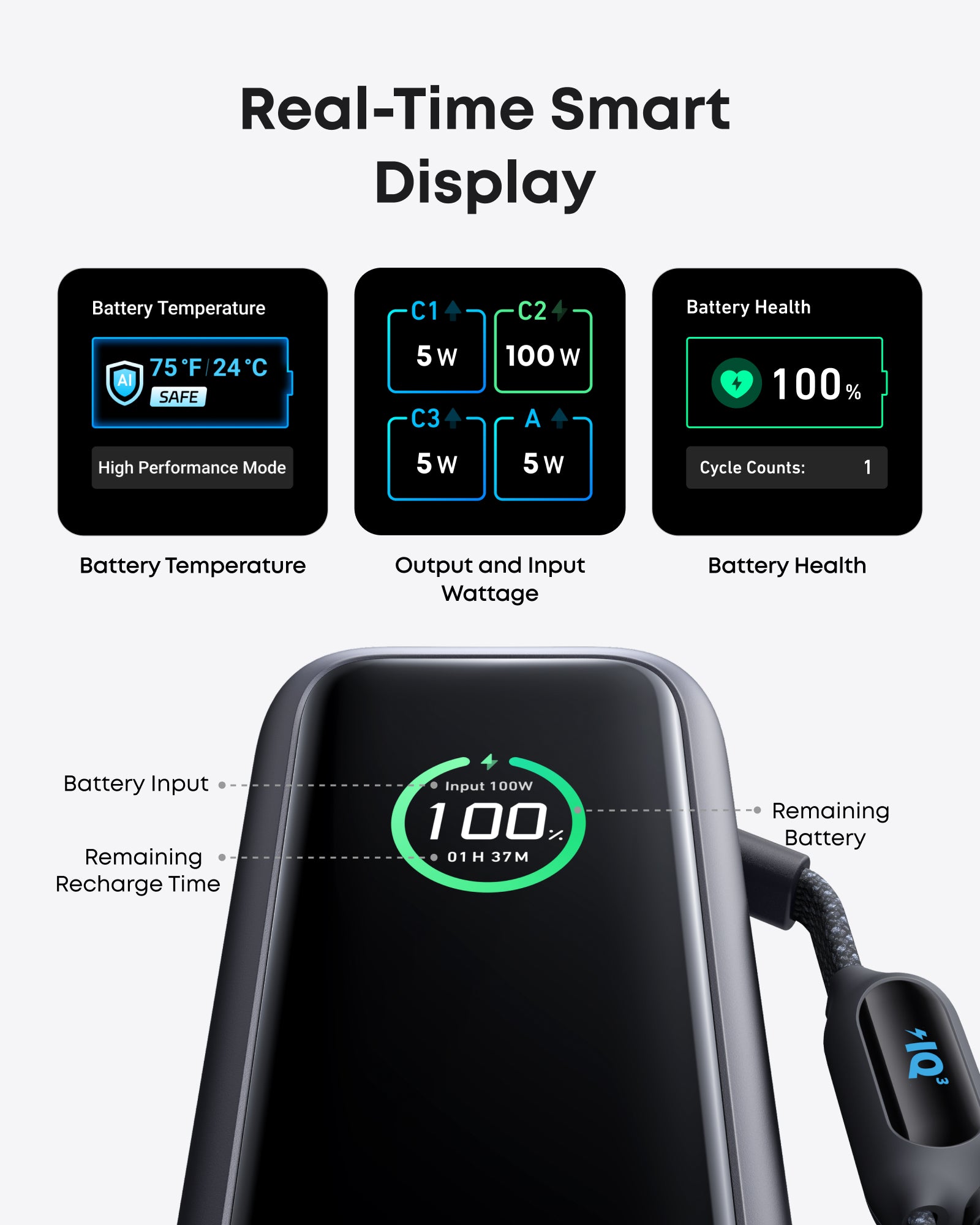Anker 25,000mAh laptop power bank with built-in retractable cables and 165W charging capacity, black compact portable device.