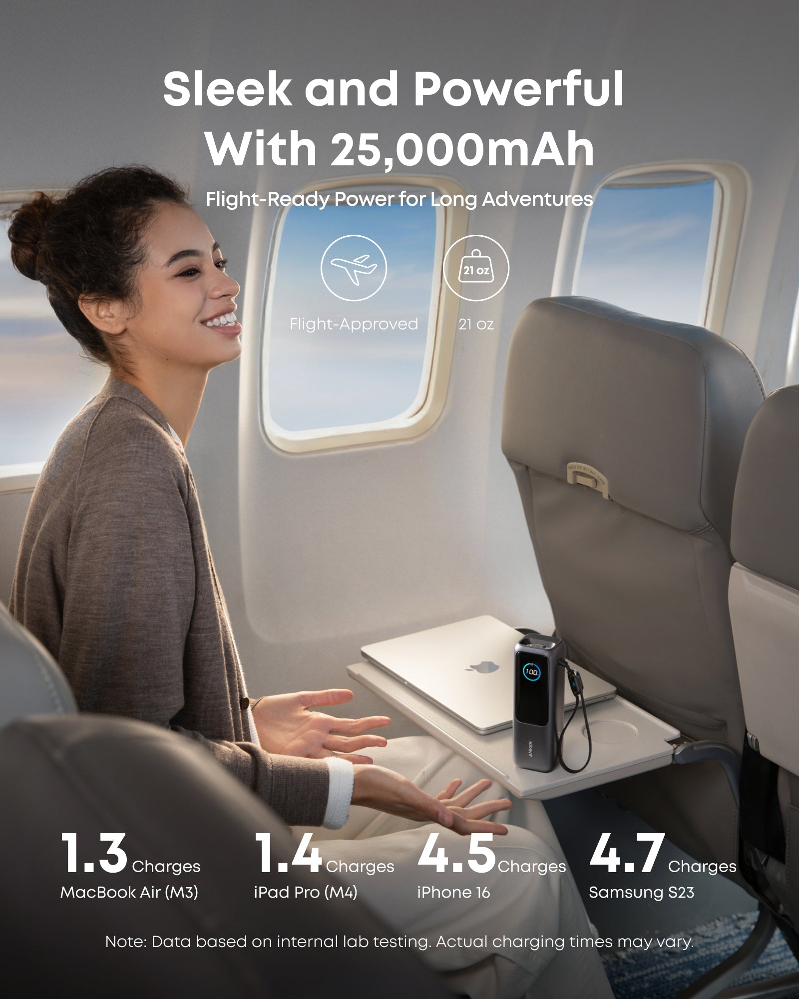 Anker 25K 165W laptop power bank with built-in retractable cables, compact design, and multiple charging ports for portable power.