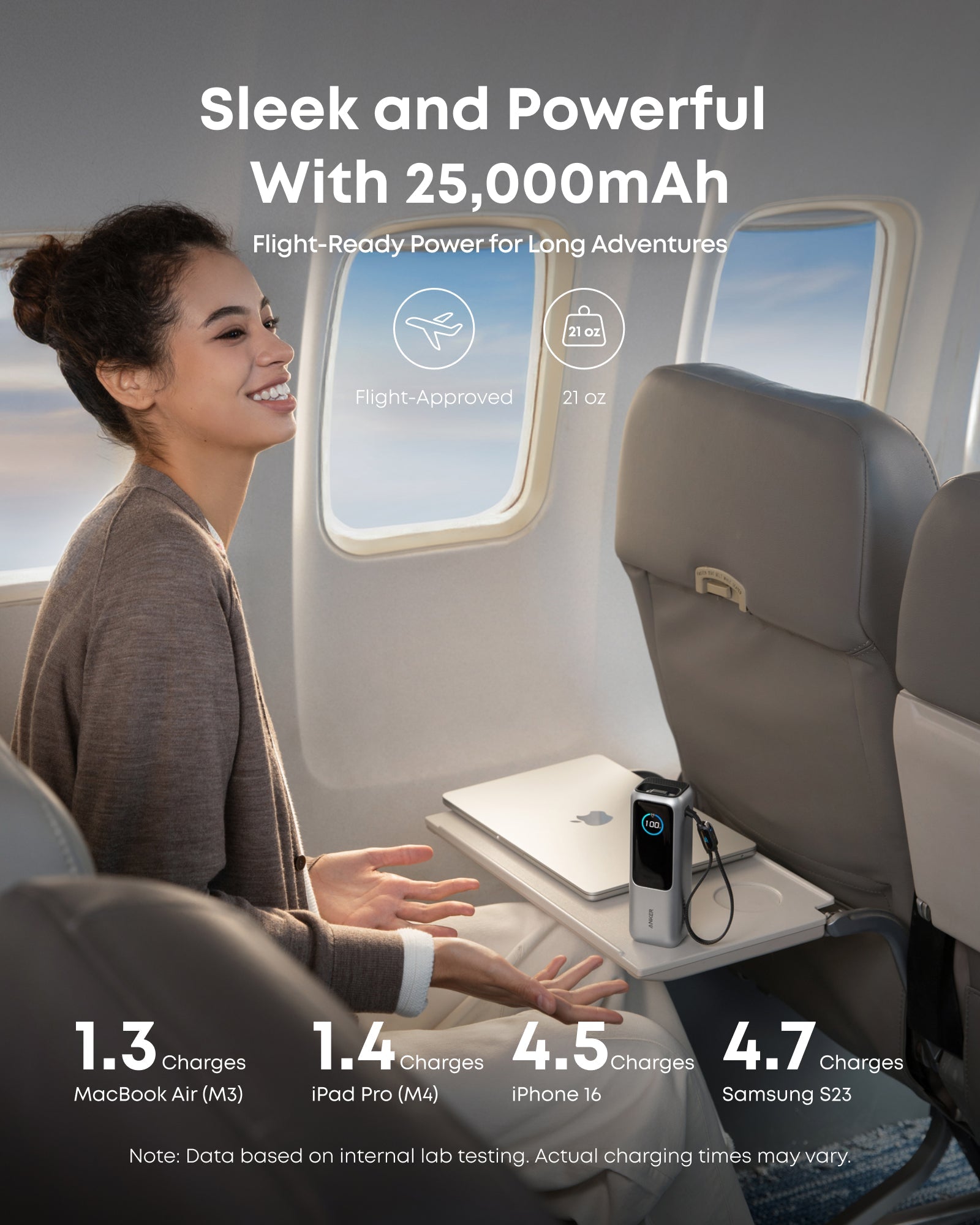 Anker 25K 165W laptop power bank with built-in retractable cables and digital display for charging portable devices.