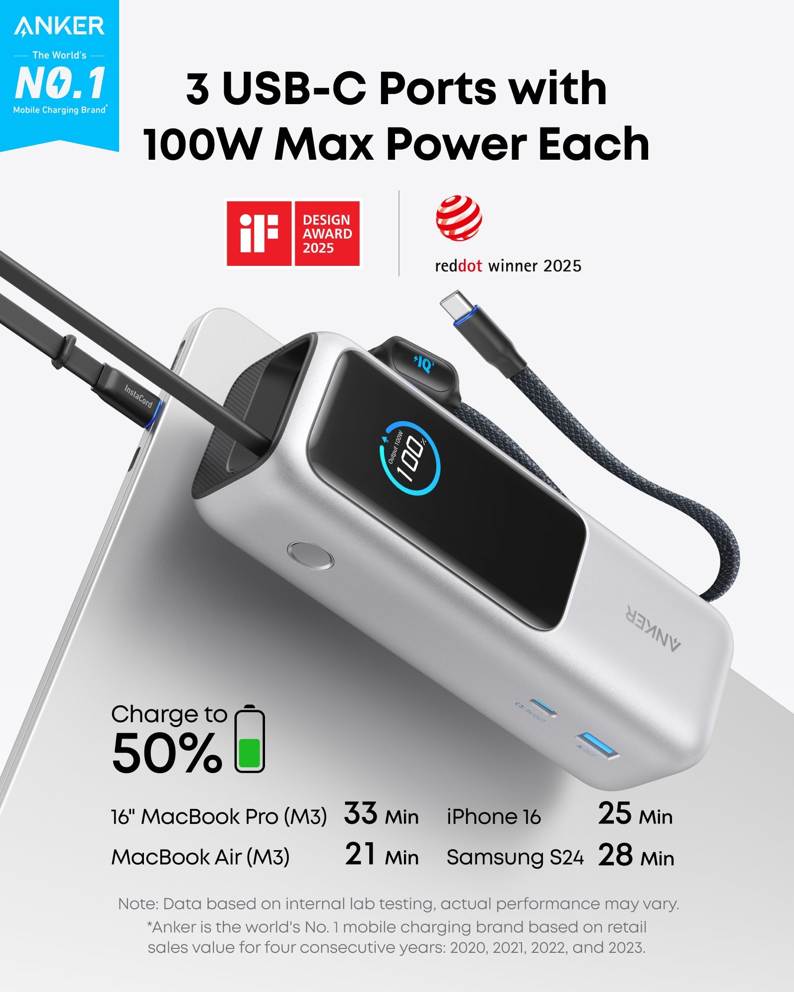 Anker 25K 165W laptop power bank with built-in retractable cables and multiple charging ports for portable device power.