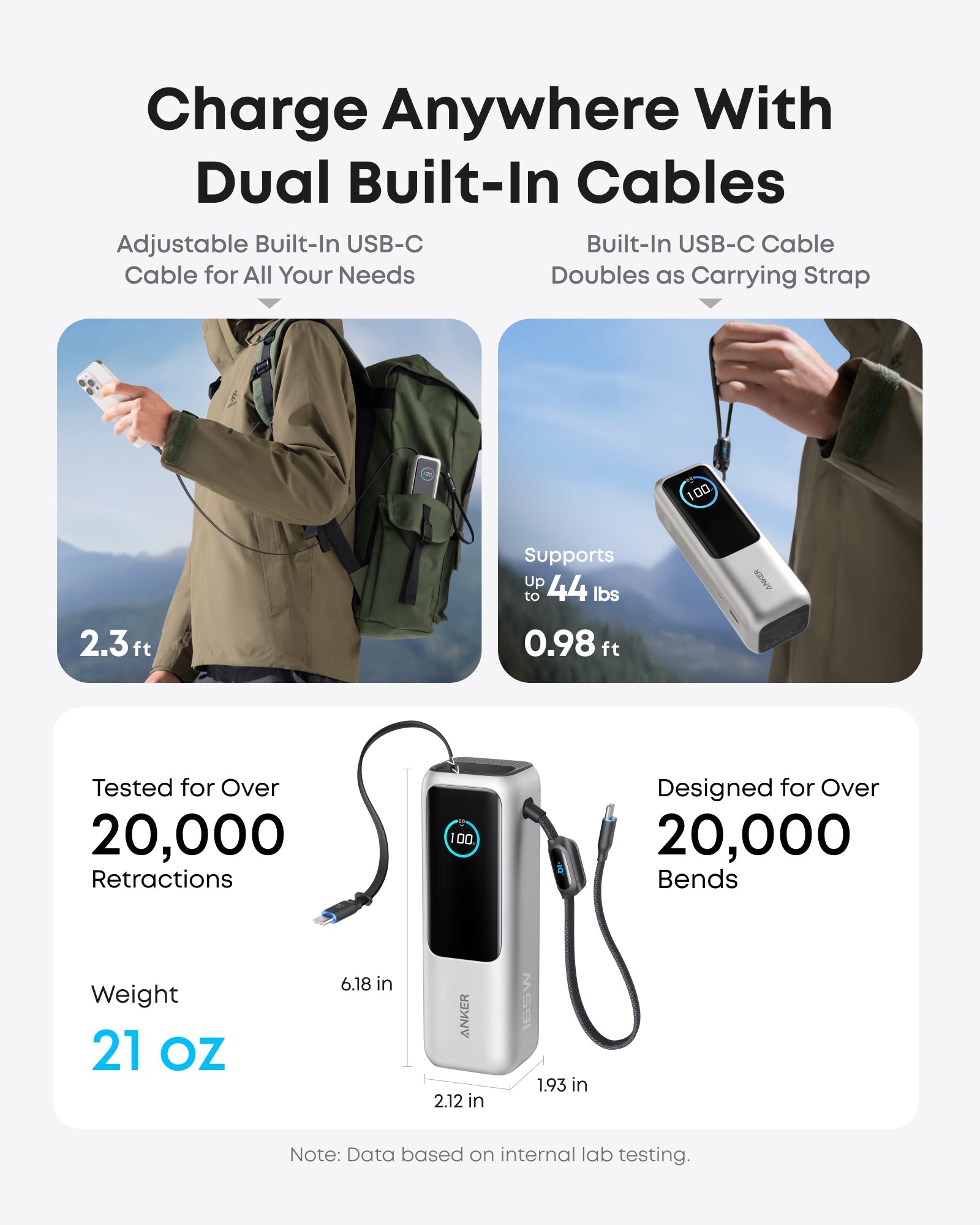 Anker 25,000mAh laptop power bank with built-in retractable cables and 165W output, compact portable charging device