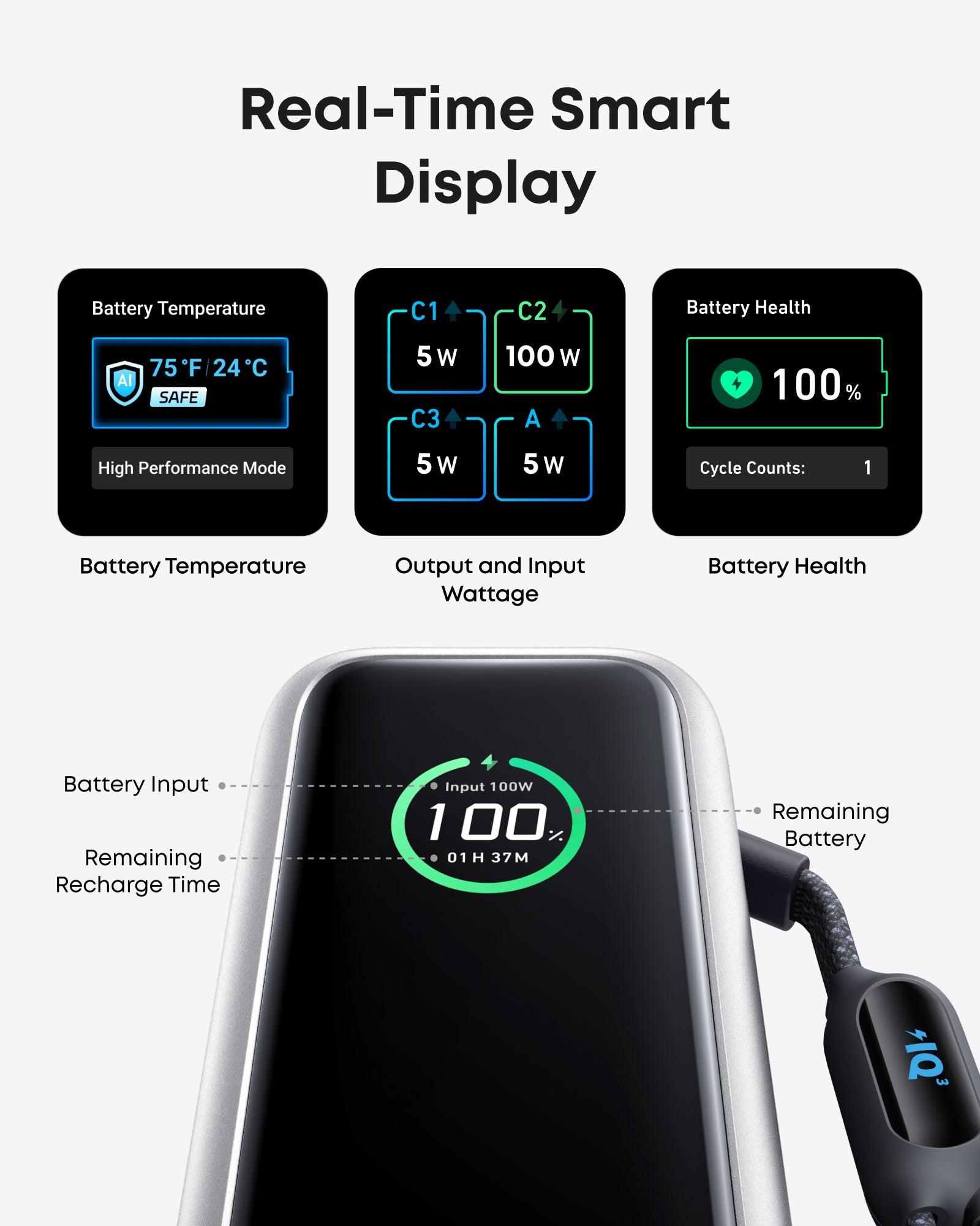 Anker 25K 165W laptop power bank with built-in retractable cables, portable portable charger for laptops and devices