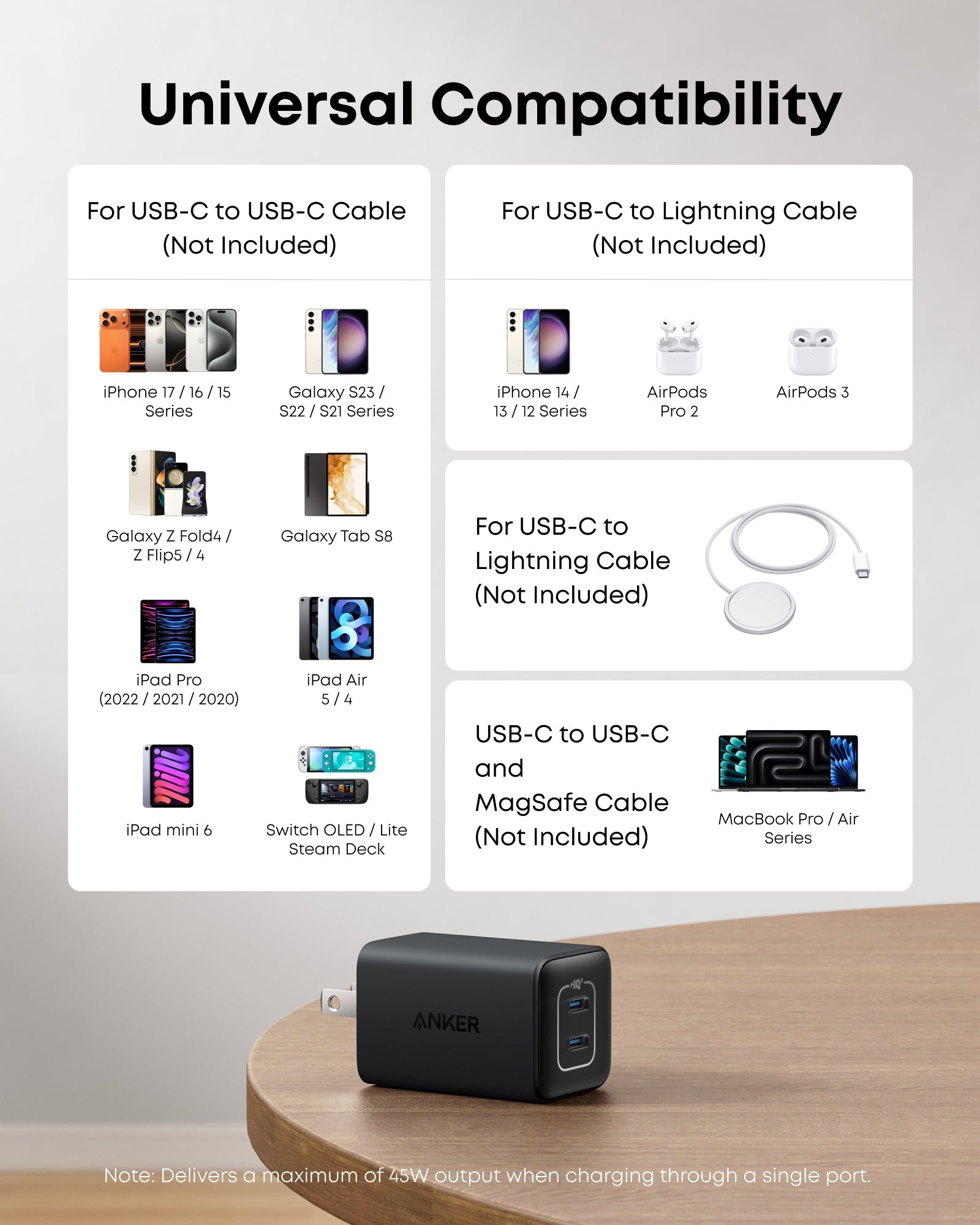 Anker <b>523</b> Charger (Nano 3, 47W) - We The Collective