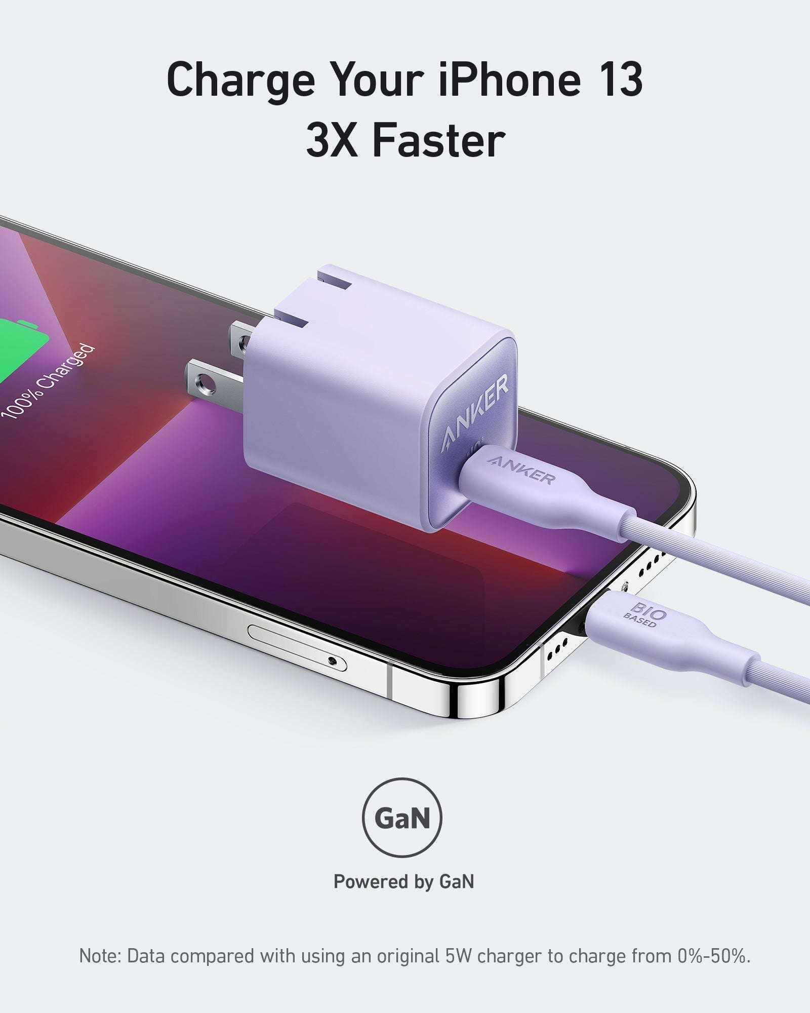 Anker Nano Charger (30W) - We The Collective