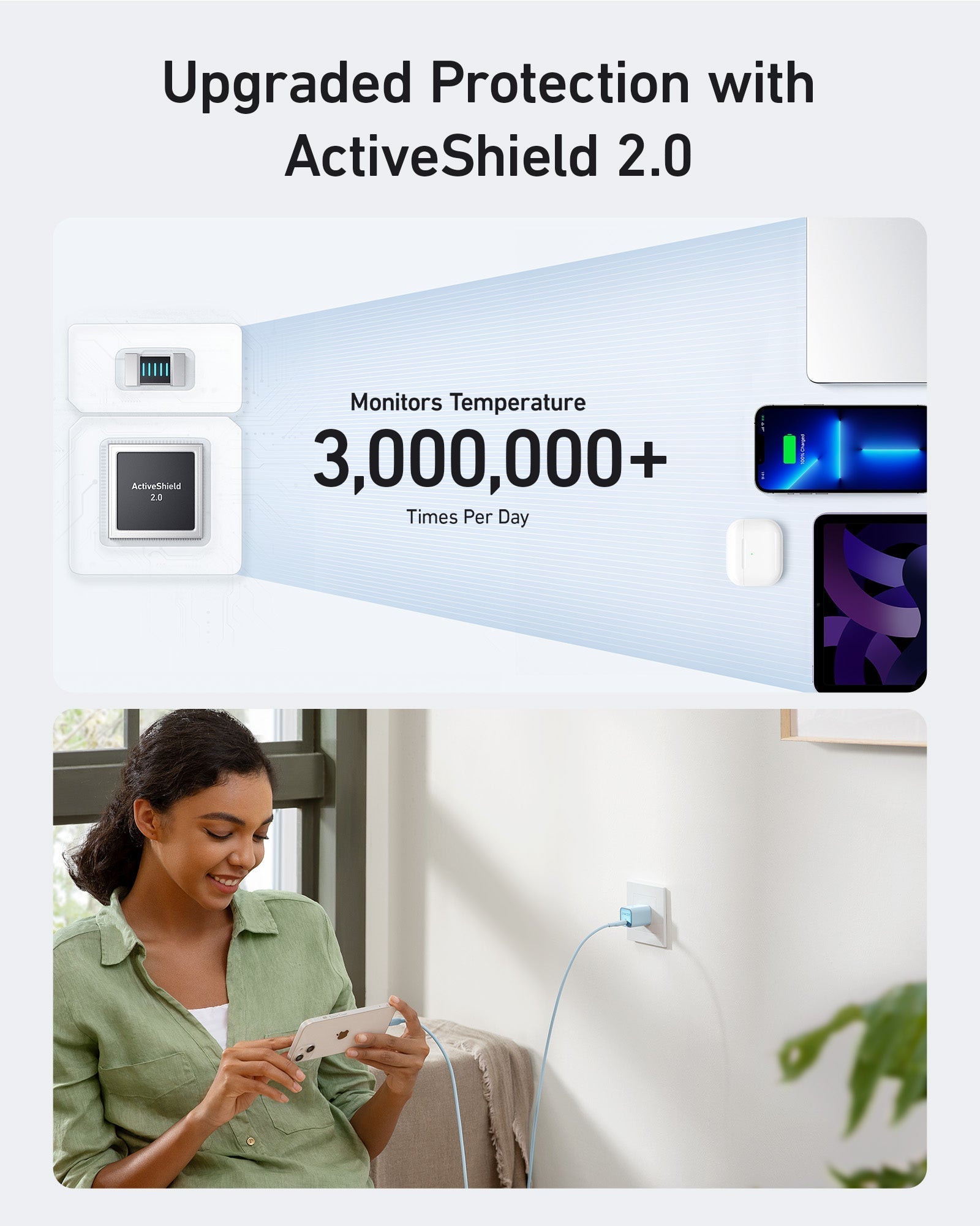 Anker Nano Charger (30W) - We The Collective