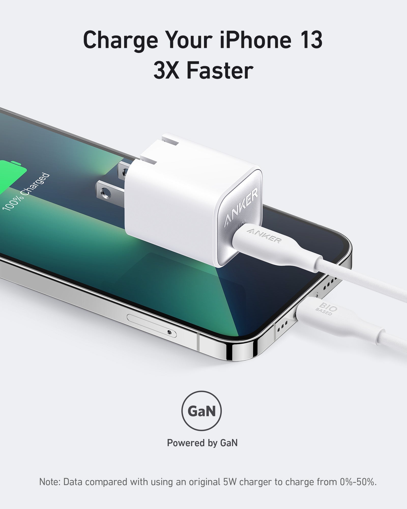 Anker Nano Charger (30W) - We The Collective