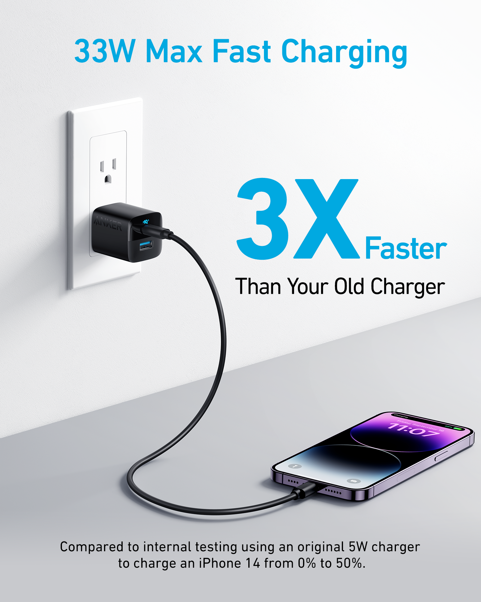 Anker <b>323</b> Charger (33W) - We The Collective