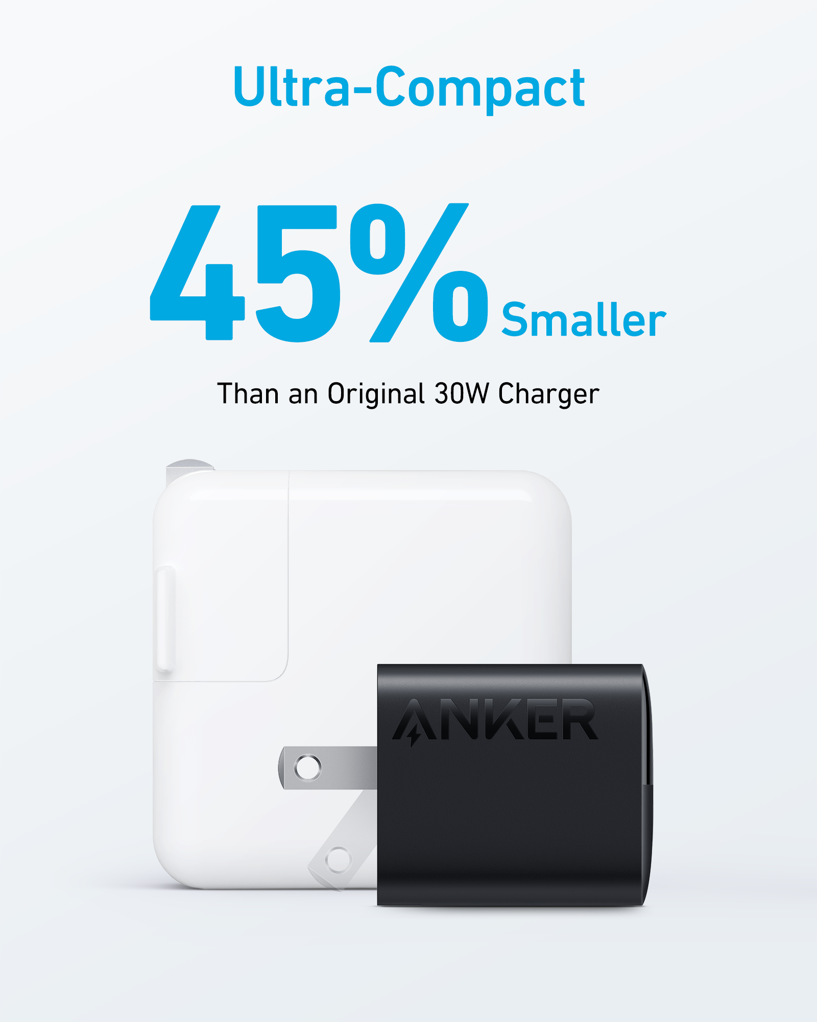 Anker <b>323</b> Charger (33W) - We The Collective