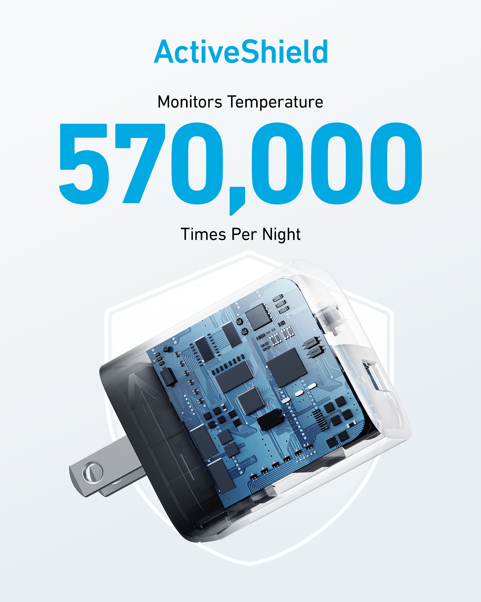 Anker <b>323</b> Charger (33W) - We The Collective