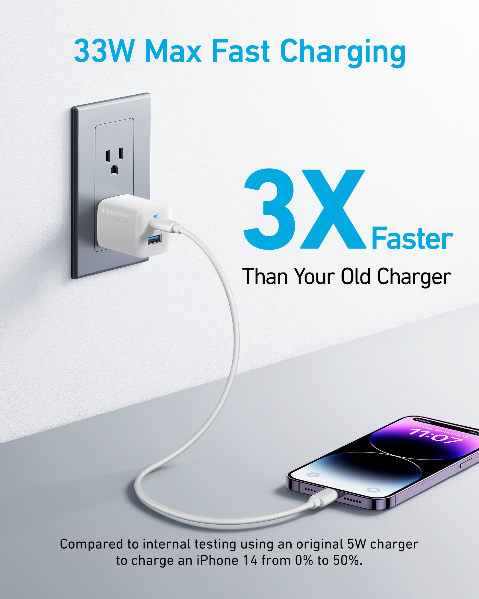 Anker <b>323</b> Charger (33W) - We The Collective