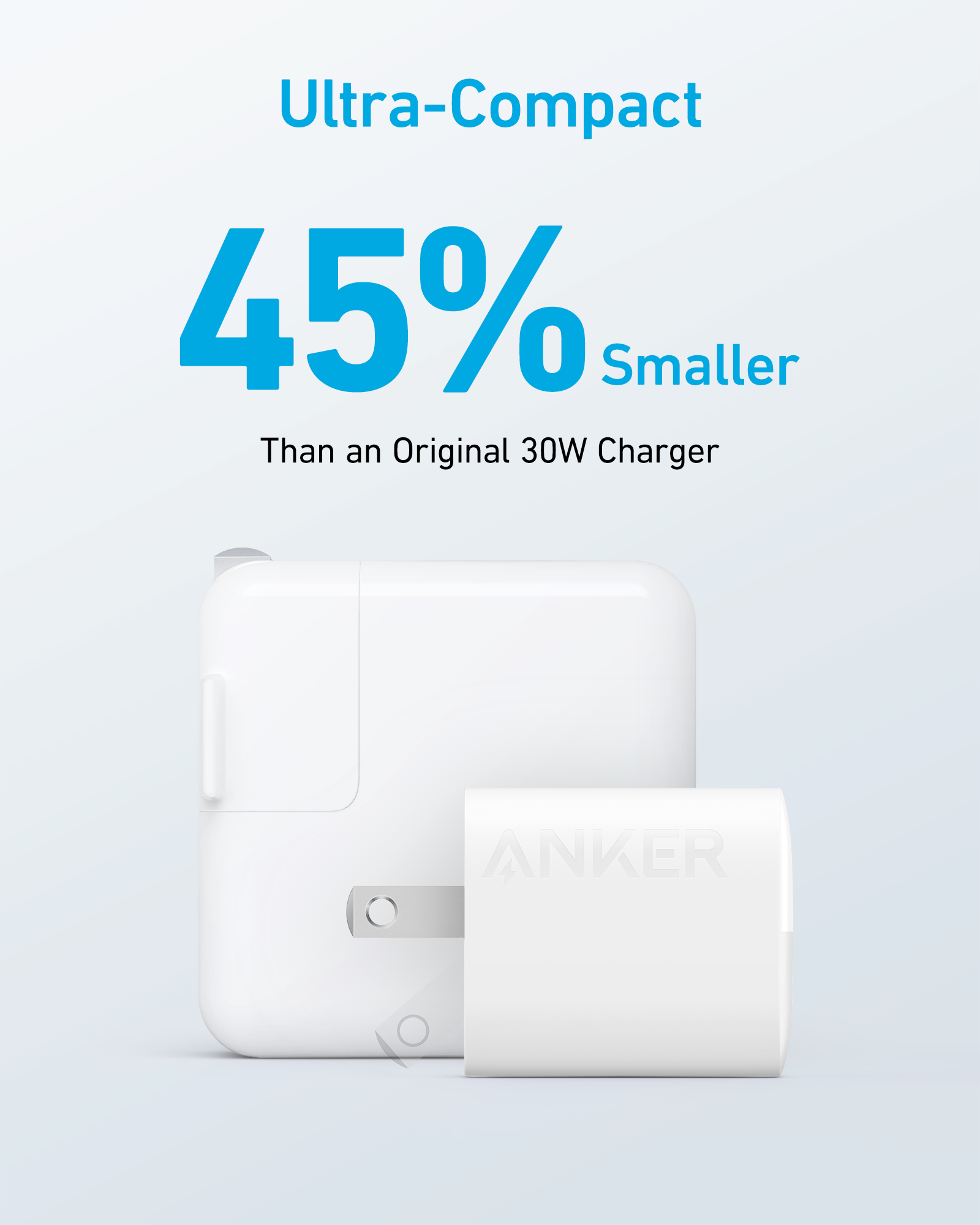 Anker <b>323</b> Charger (33W) - We The Collective