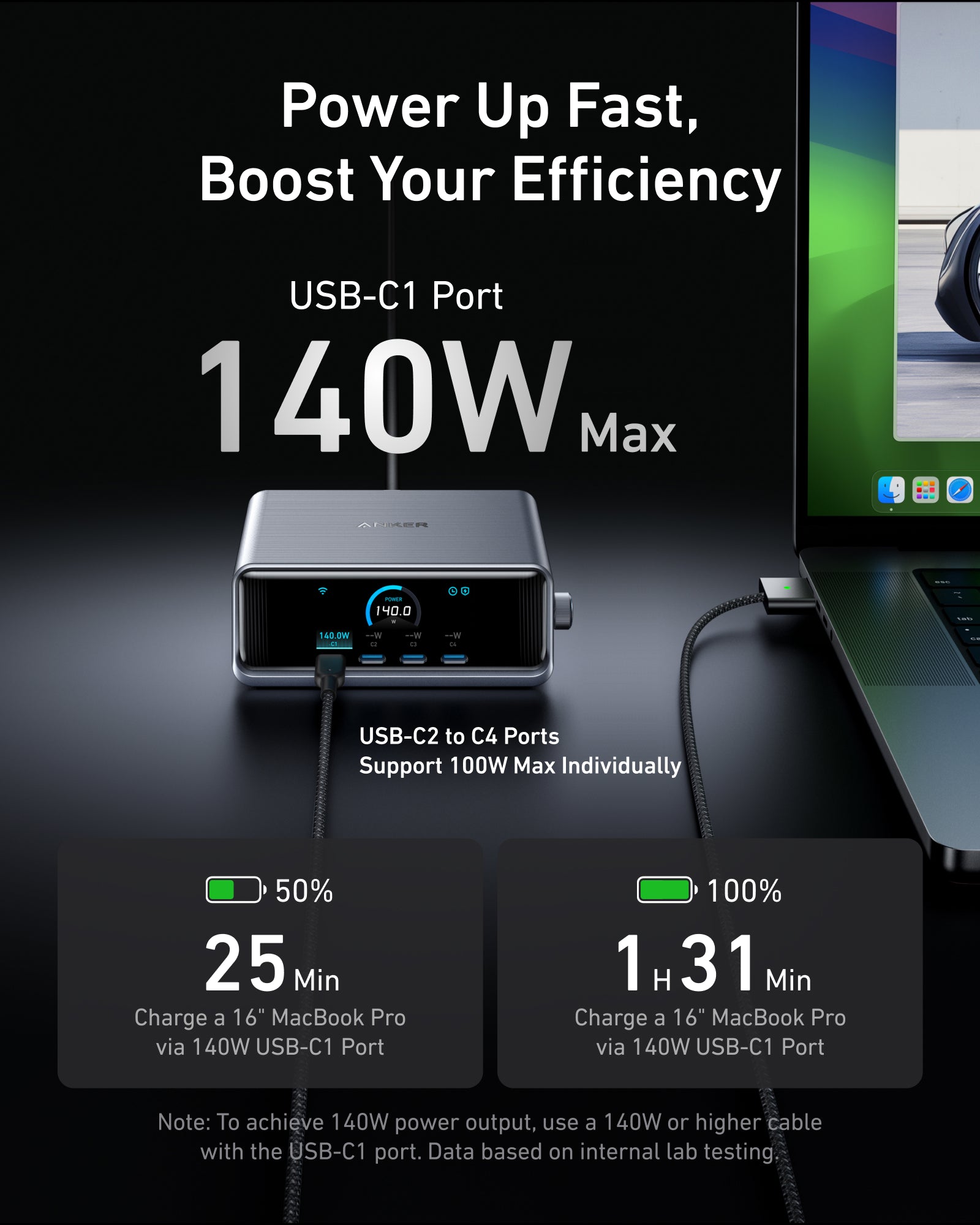 Anker Prime Charger (250W, 6 Ports, GaNPrime) - We The Collective