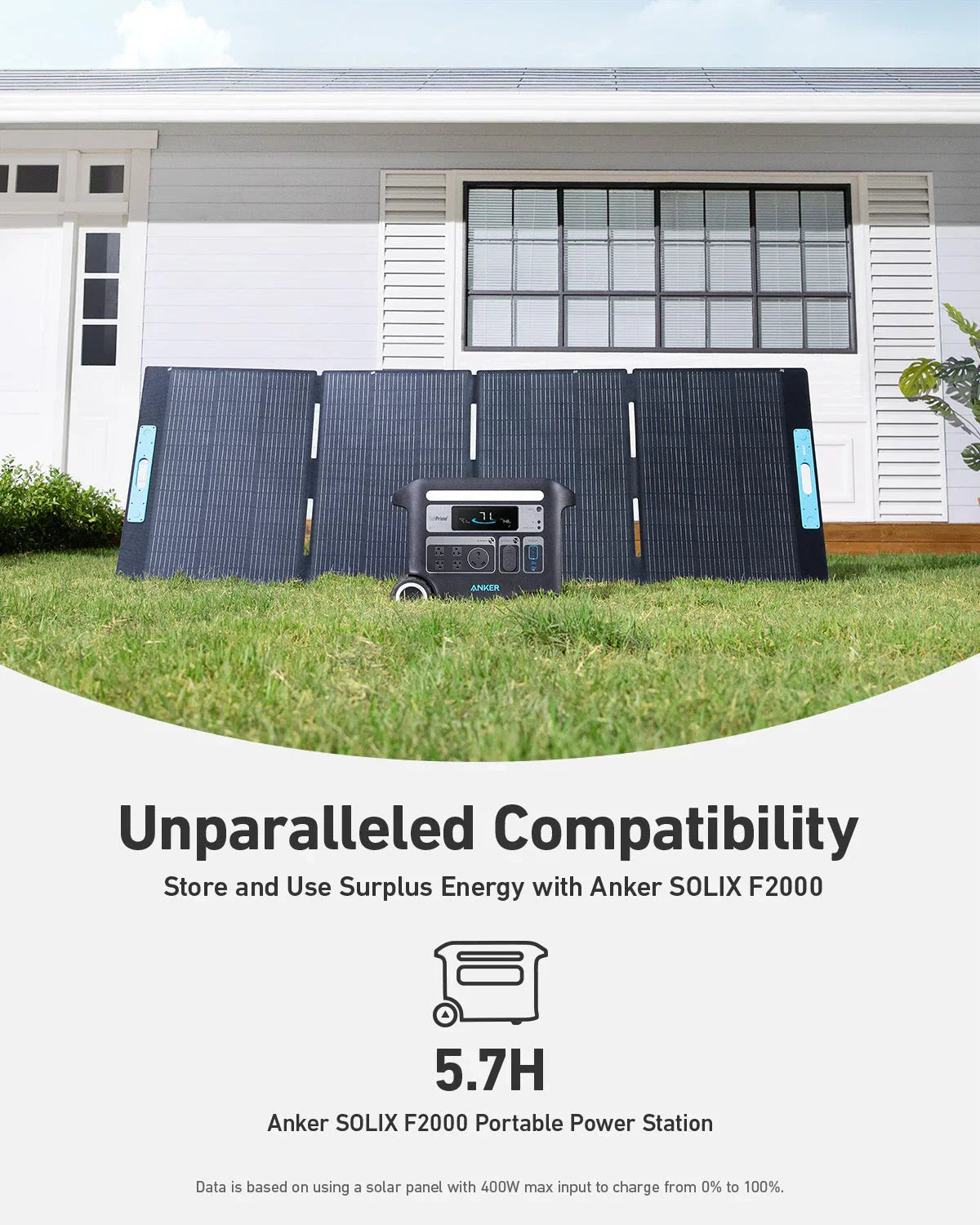 Anker SOLIX F3800 Solar Generator + 400W Portable Solar Panels - We The Collective