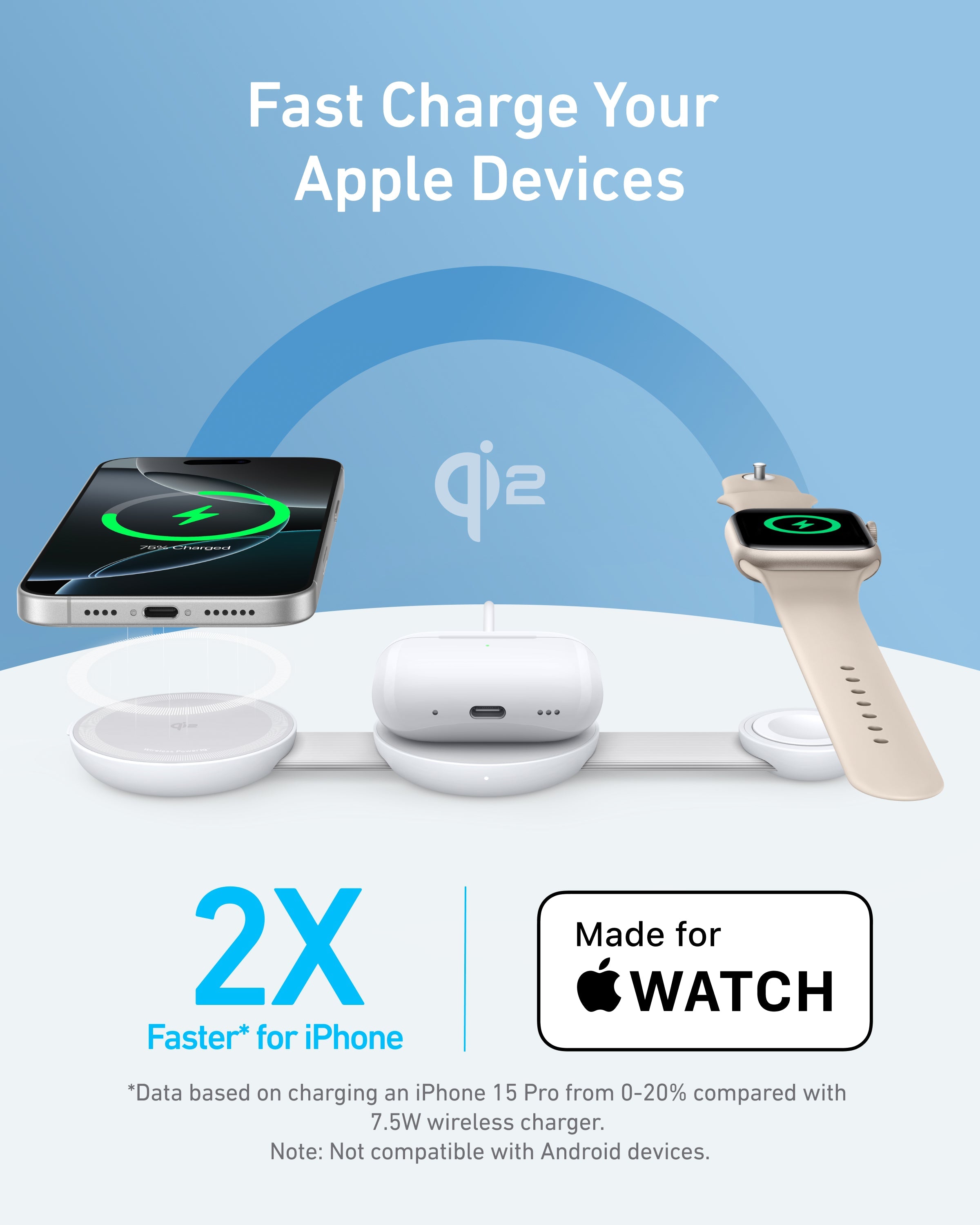 Anker MagGo 3-in-1 wireless charging station with foldable pad for phones, earbuds, and smartwatch charging.