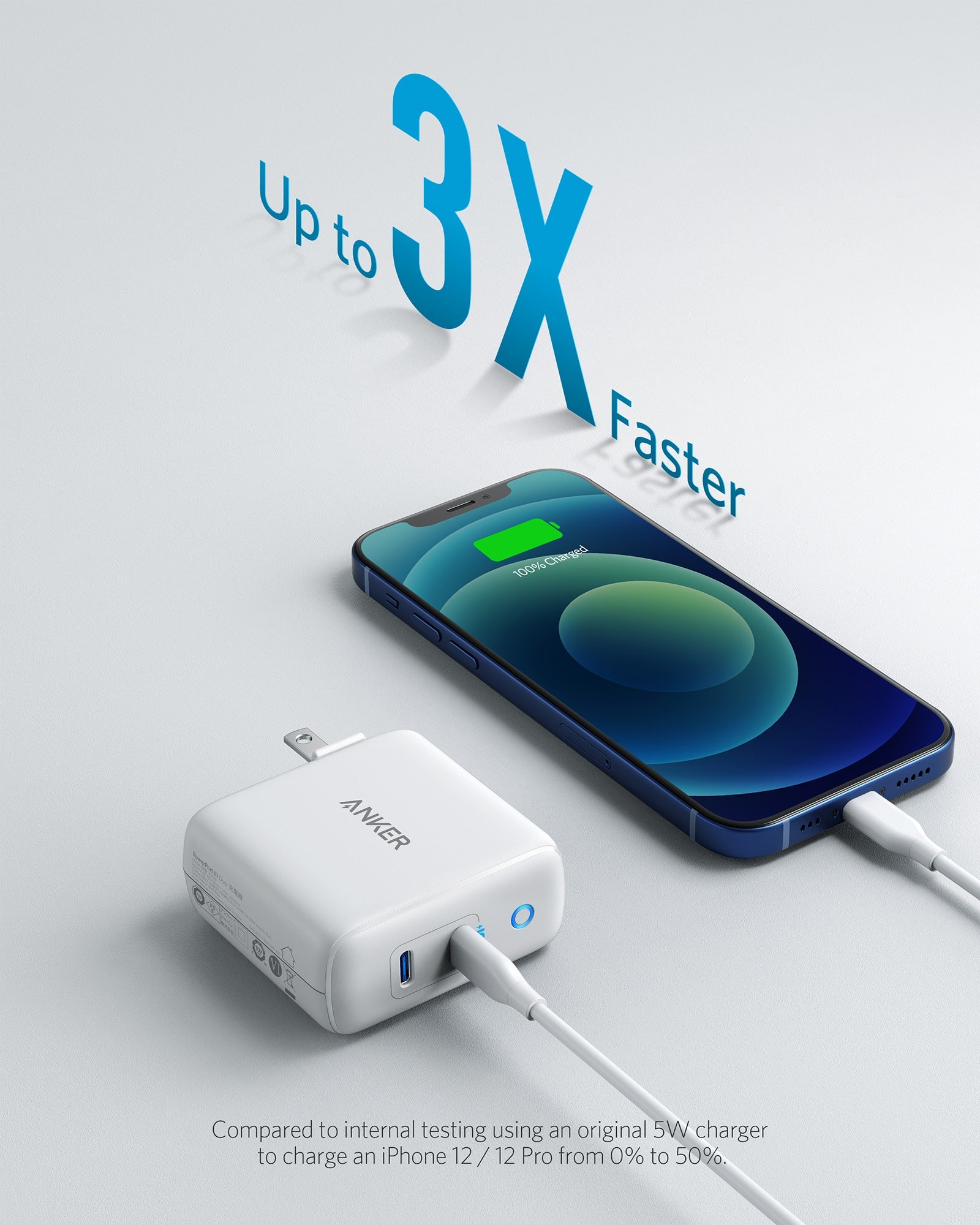Anker <b>324</b> Charger (40W) - We The Collective