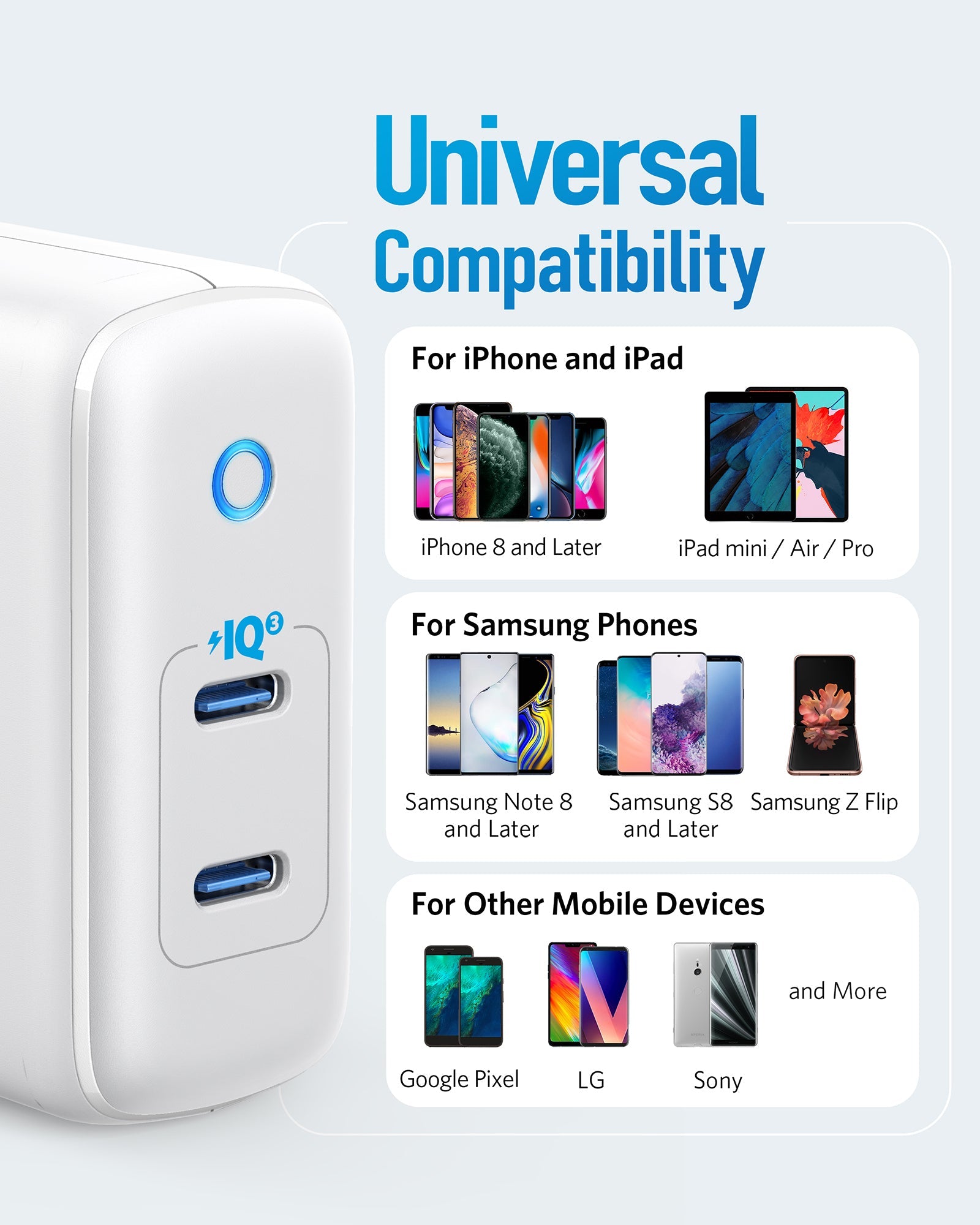 Anker <b>324</b> Charger (40W) - We The Collective