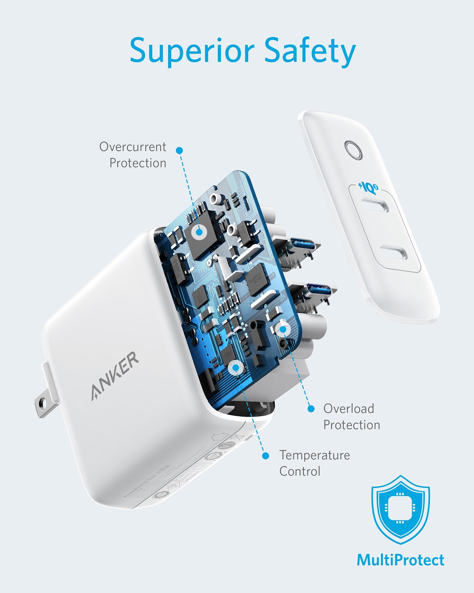 Anker <b>324</b> Charger (40W) - We The Collective