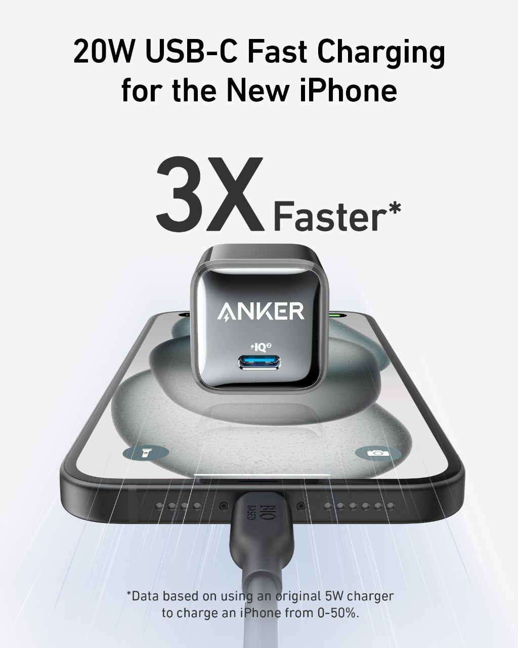 Anker Nano Charger (20W) - We The Collective