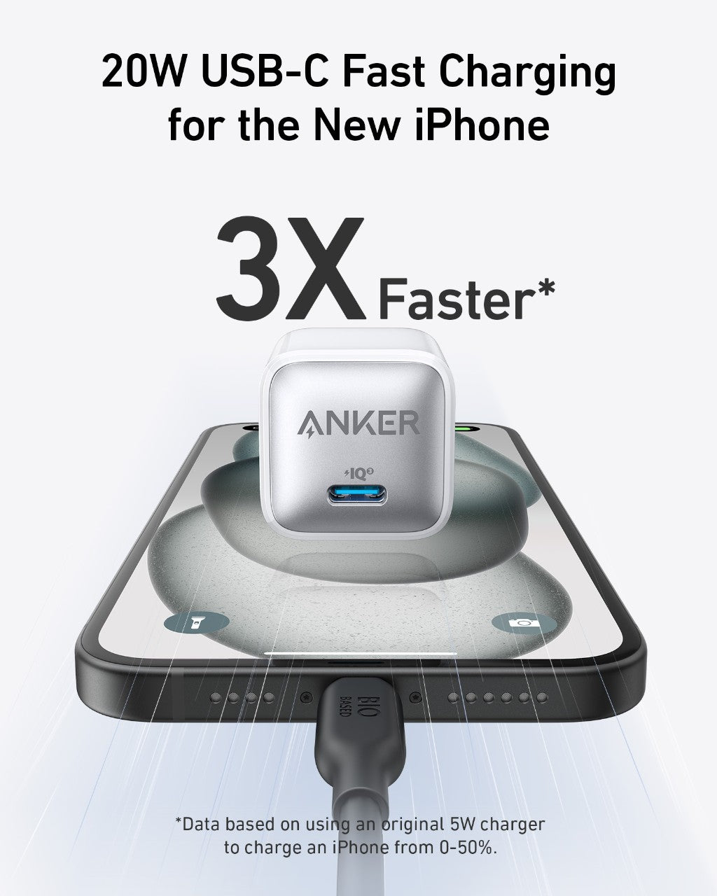 Anker Nano Charger (20W) - We The Collective
