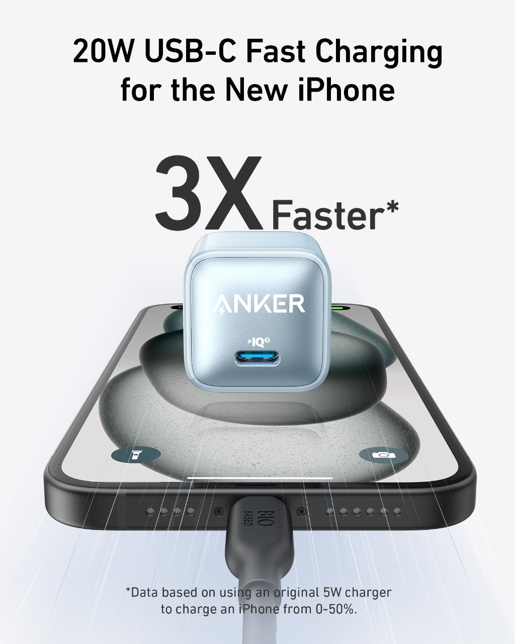 Anker Nano Charger (20W) - We The Collective